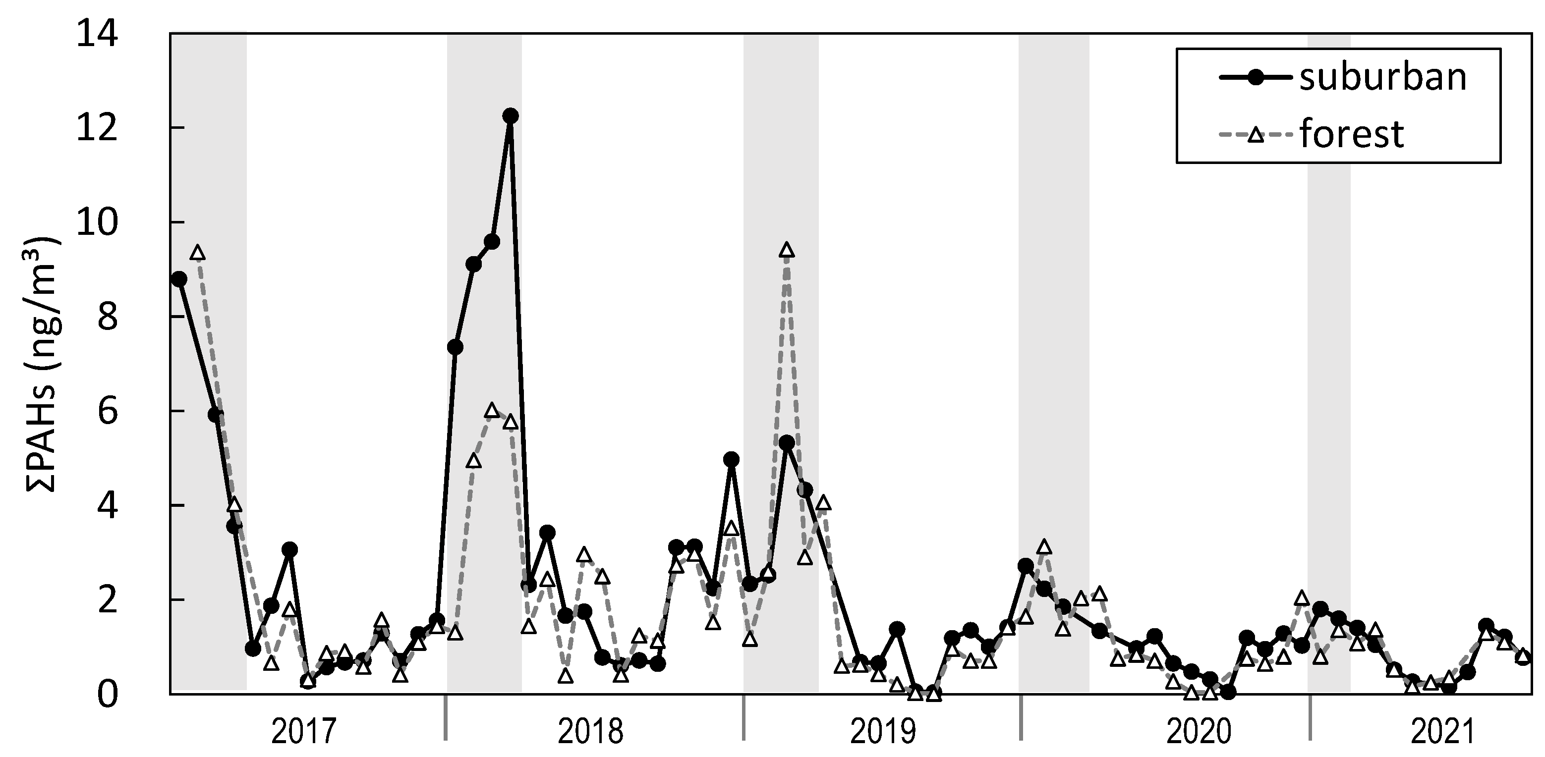 Applsci 12 10963 g006