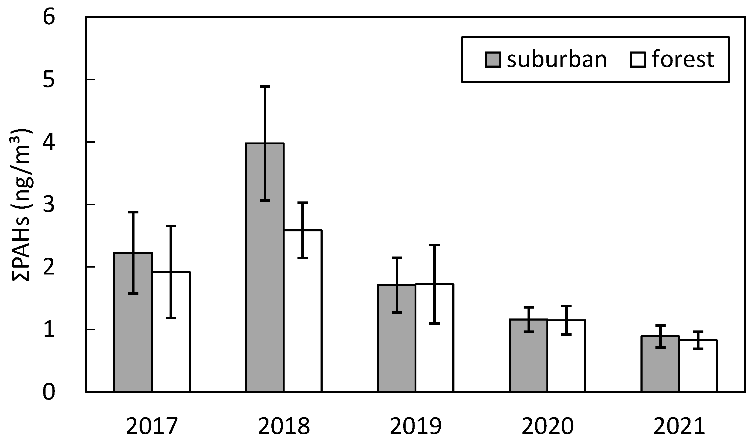 Applsci 12 10963 g007