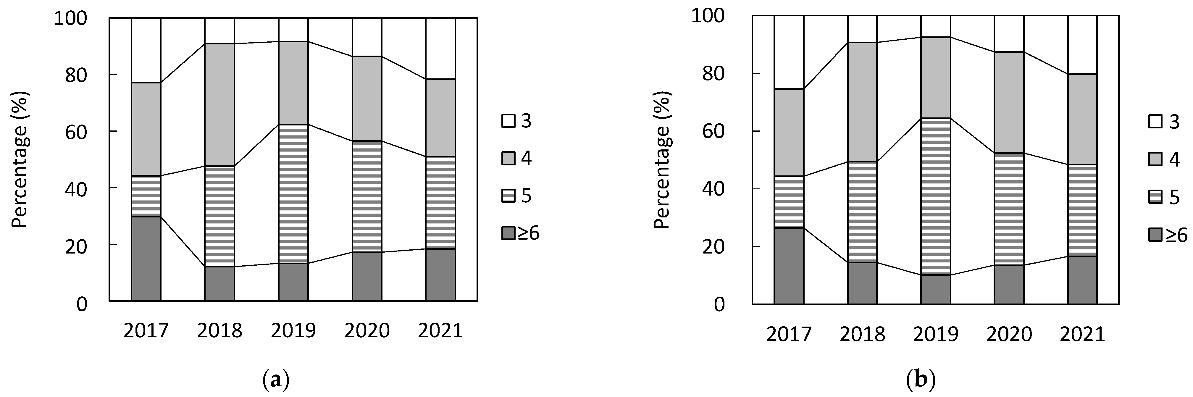 Applsci 12 10963 g009