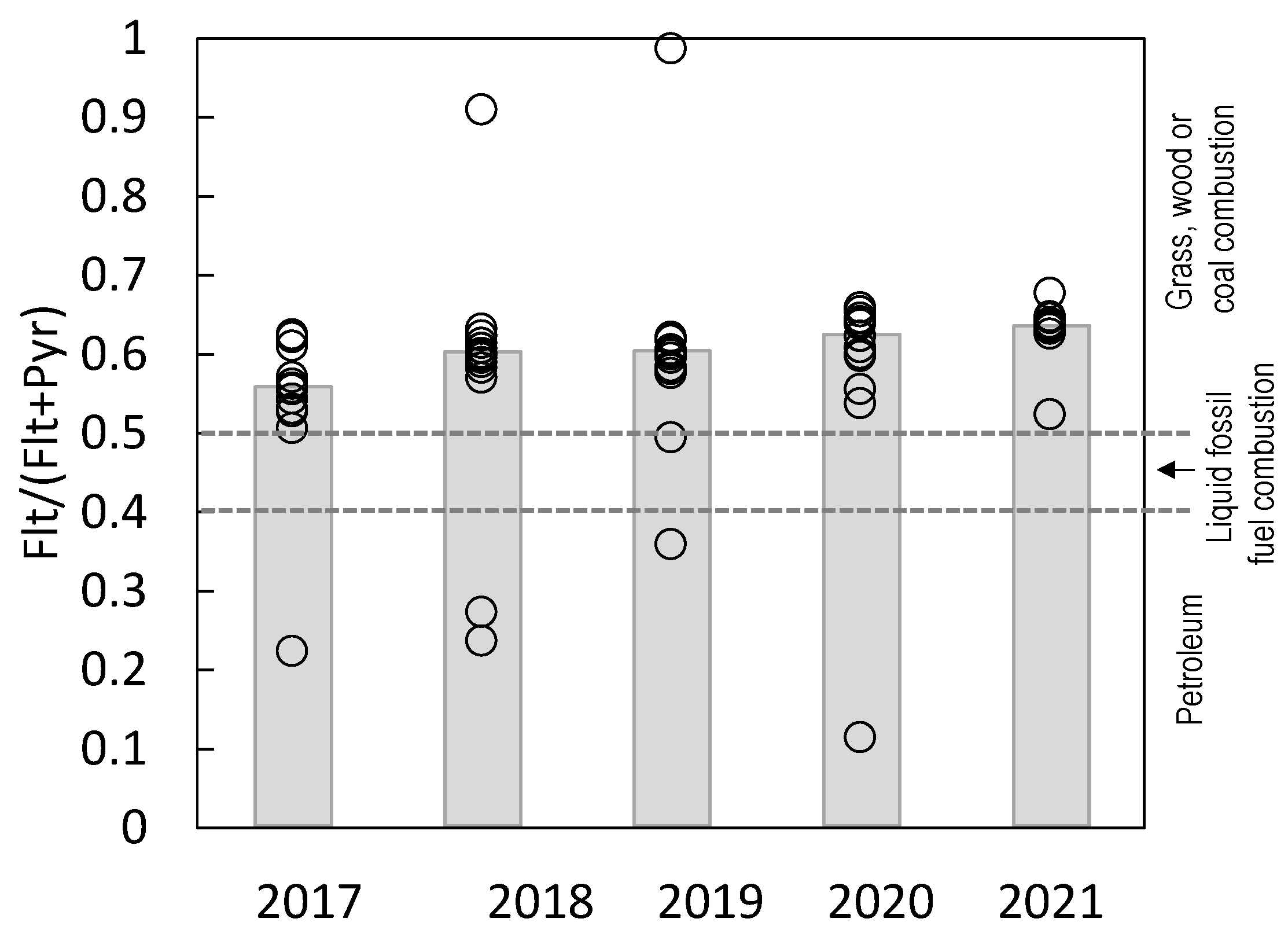 Applsci 12 10963 g010