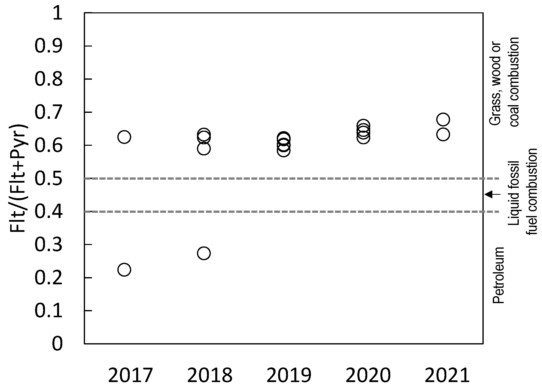 Applsci 12 10963 g011