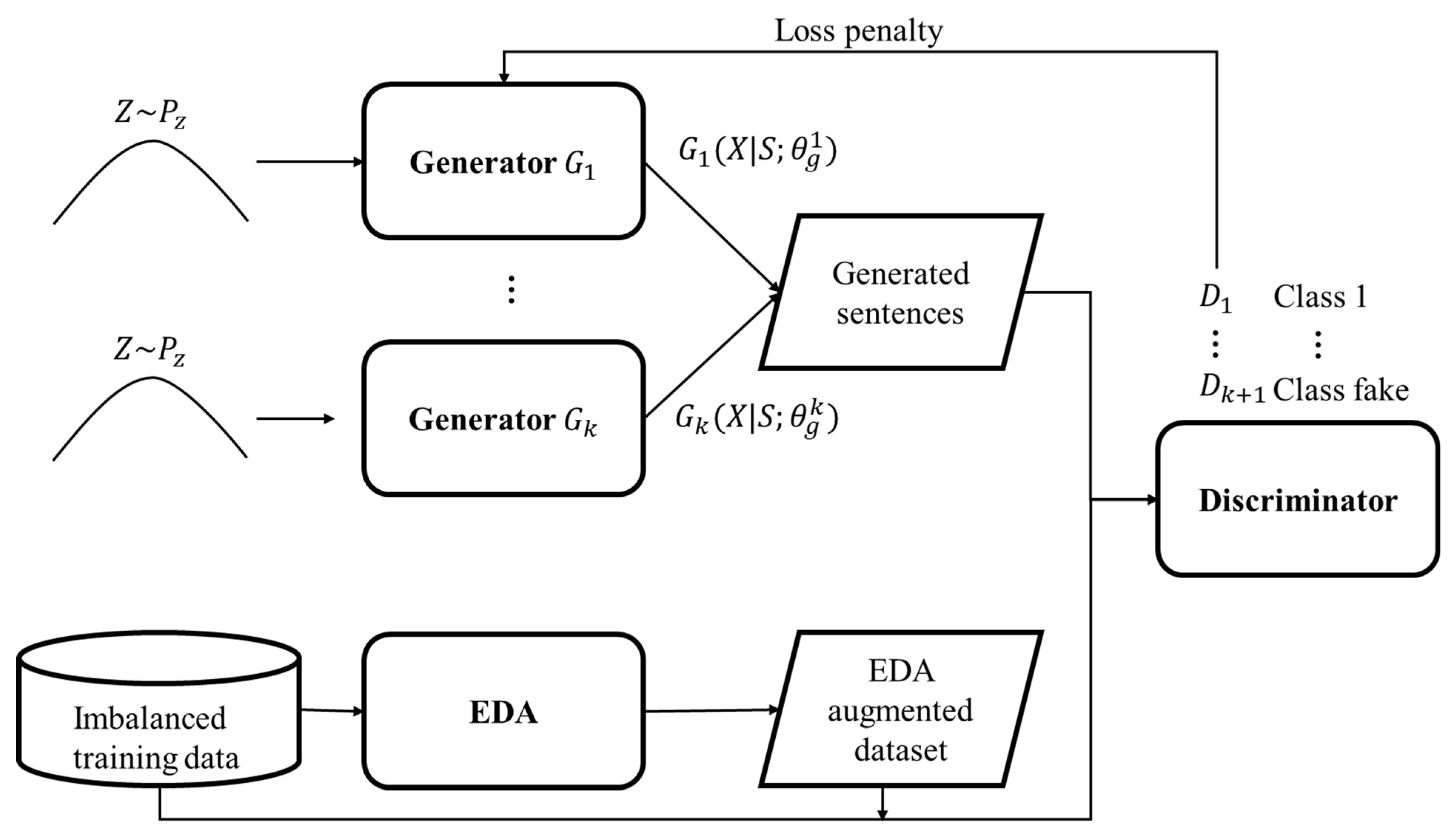 Applsci 12 10964 g002
