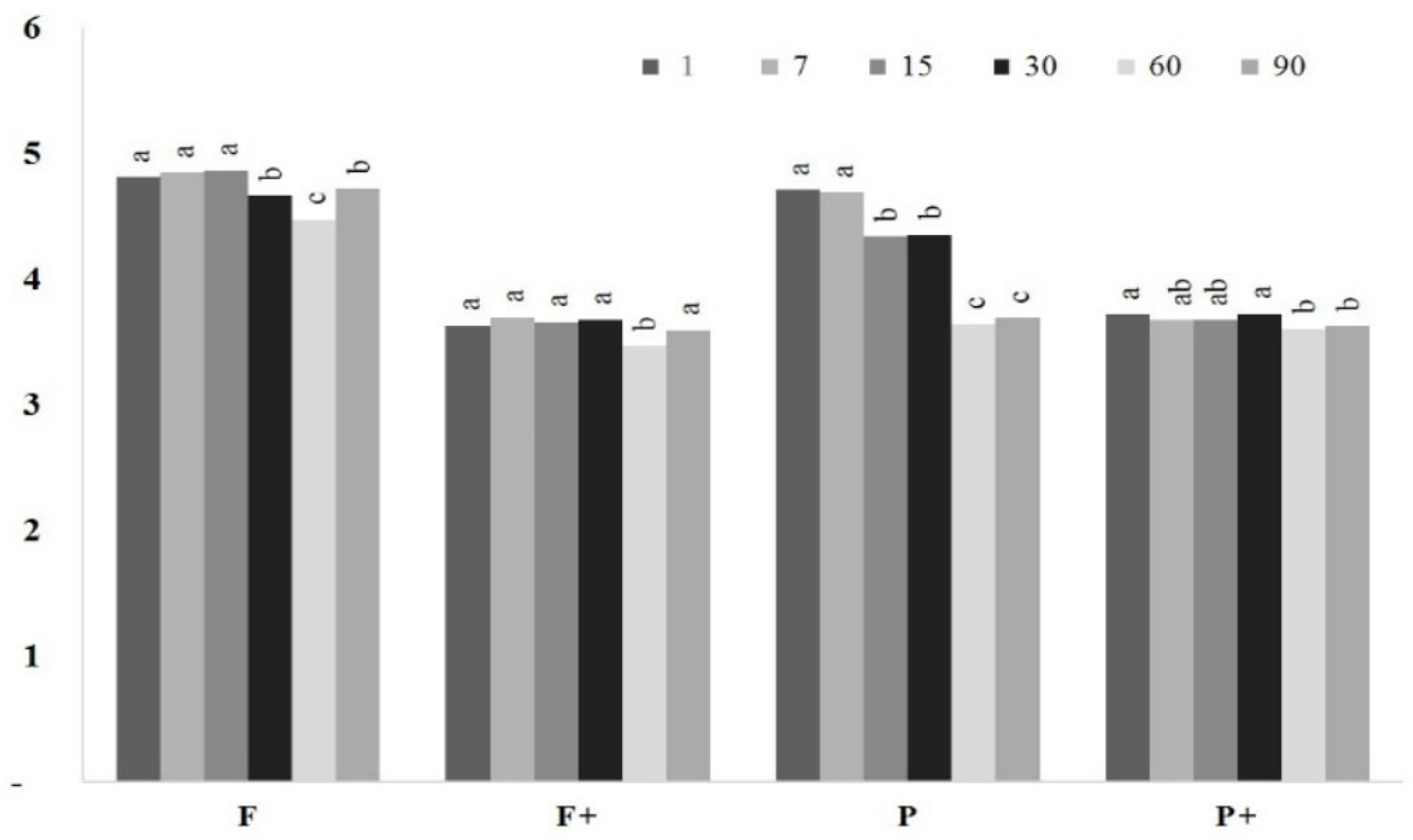 Applsci 12 10965 g003 Applsci 12 10965 g003