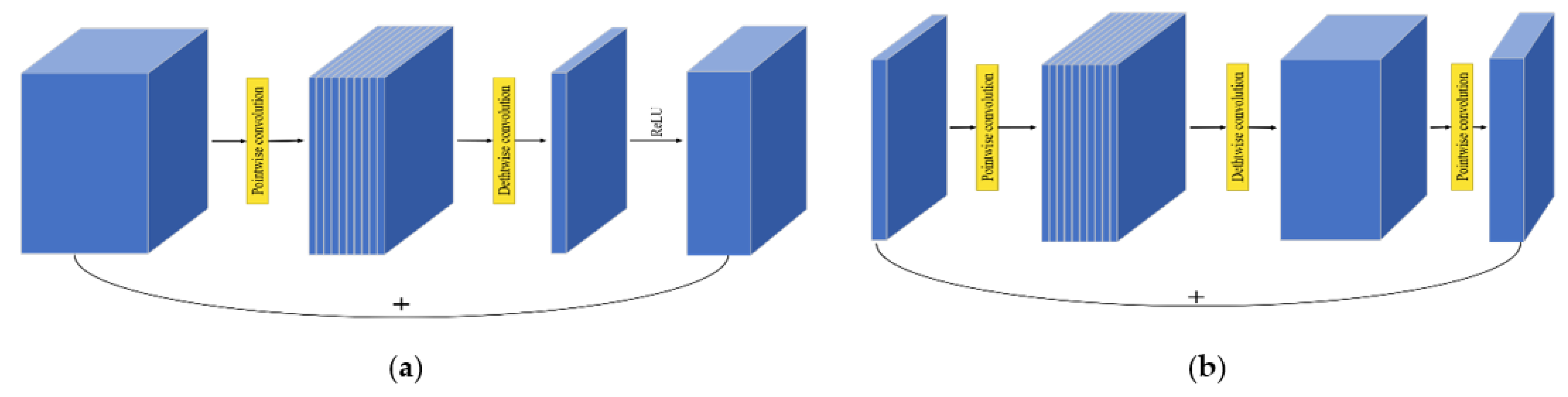 Applsci 12 10966 g003 Applsci 12 10966 g003