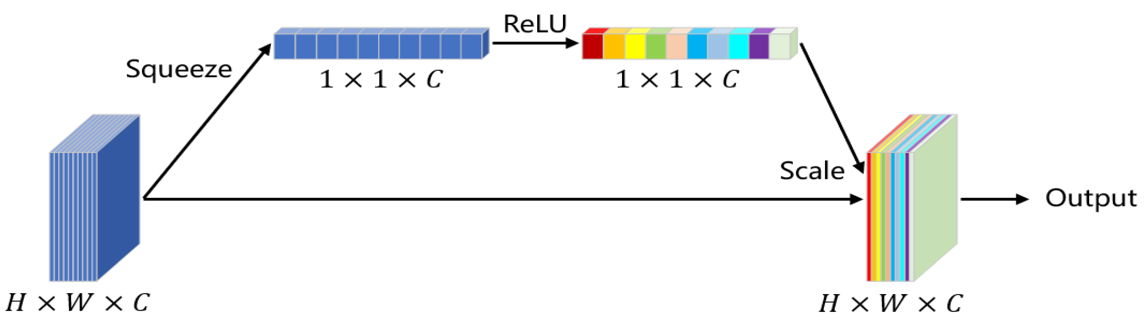 Applsci 12 10966 g004 Applsci 12 10966 g004