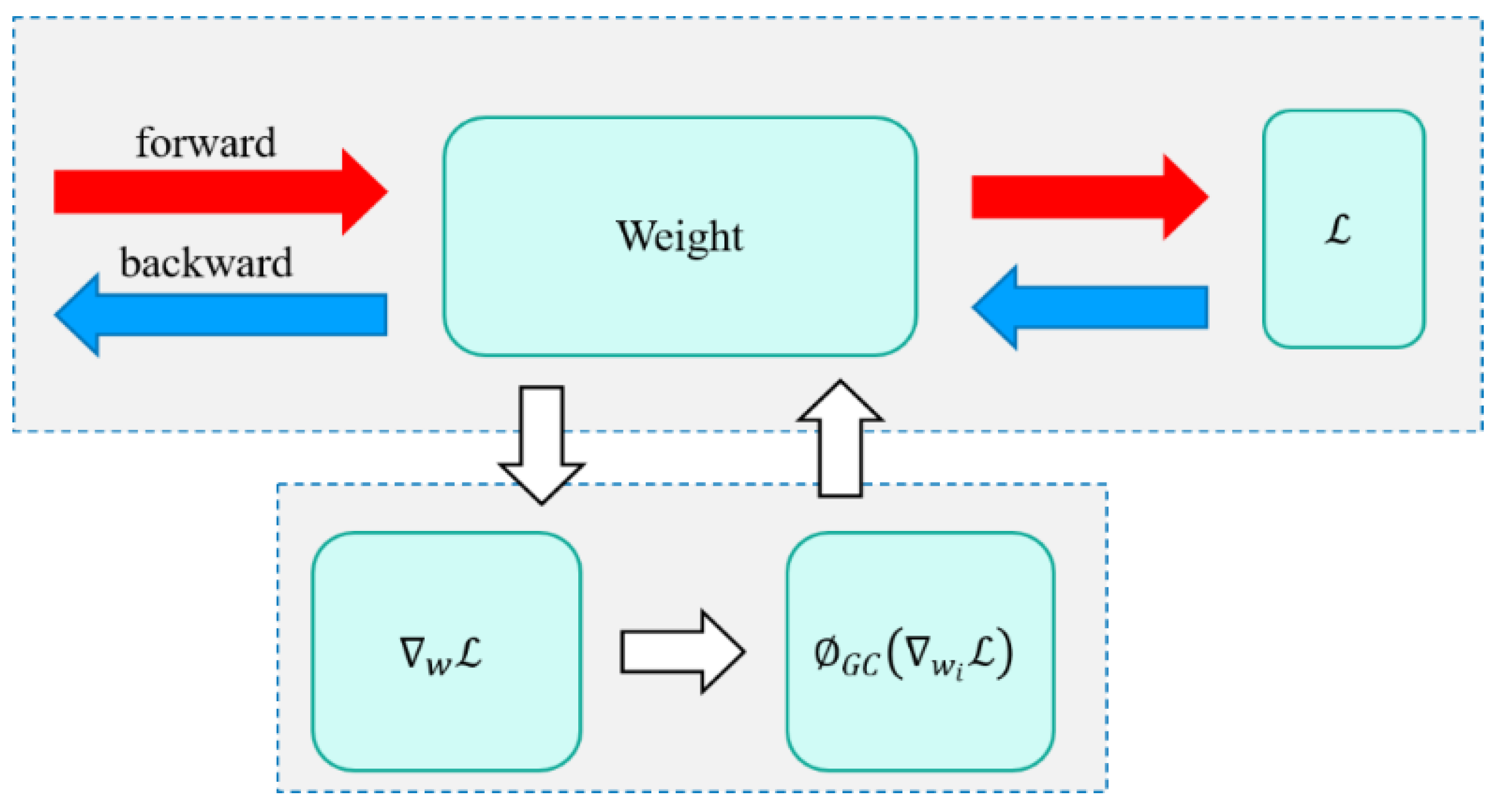 Applsci 12 10966 g007 Applsci 12 10966 g007
