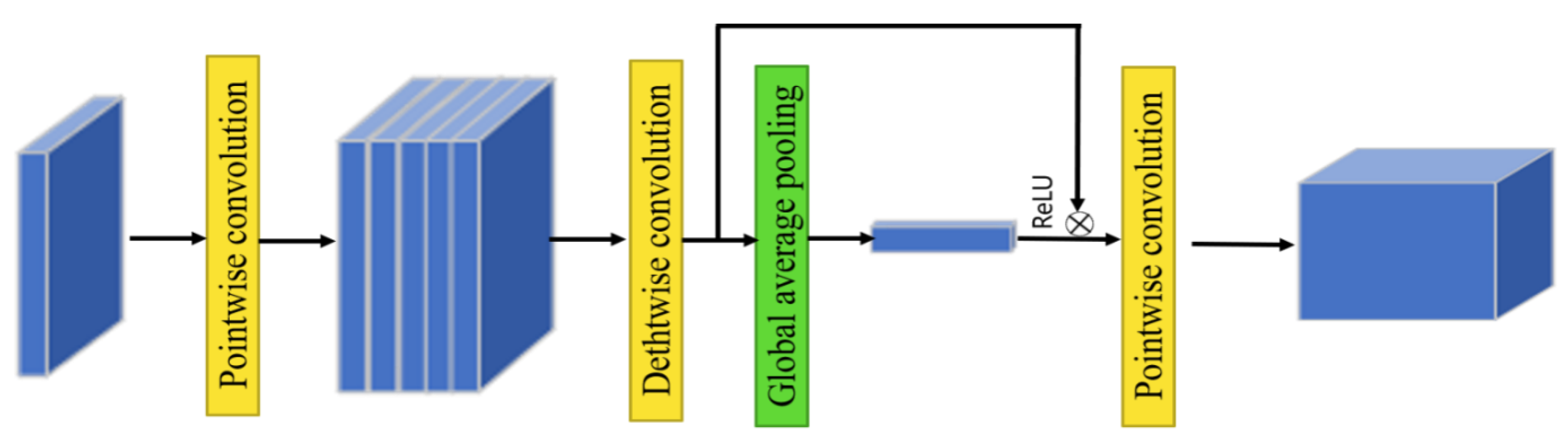 Applsci 12 10966 g011 Applsci 12 10966 g011