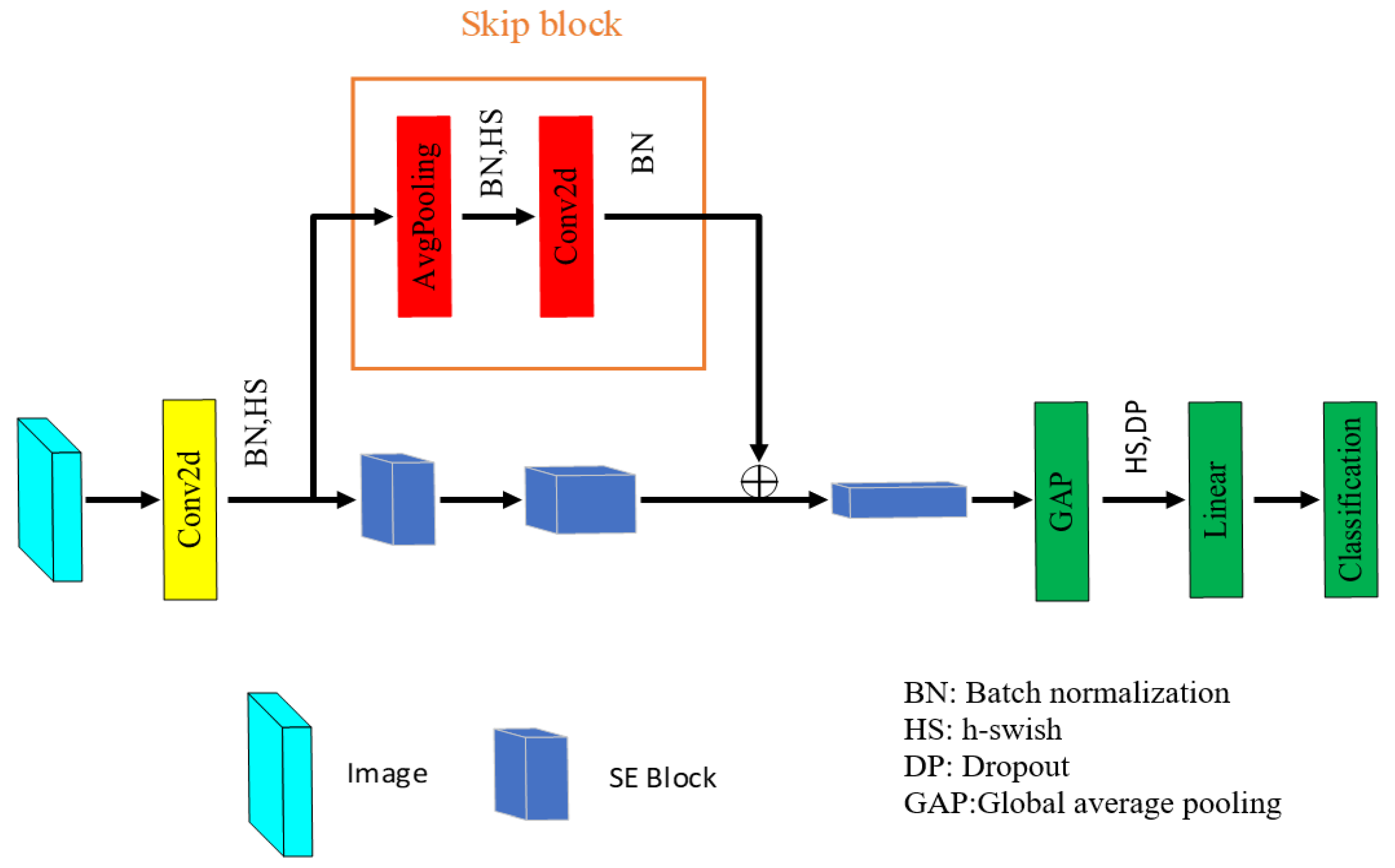 Applsci 12 10966 g012 Applsci 12 10966 g012