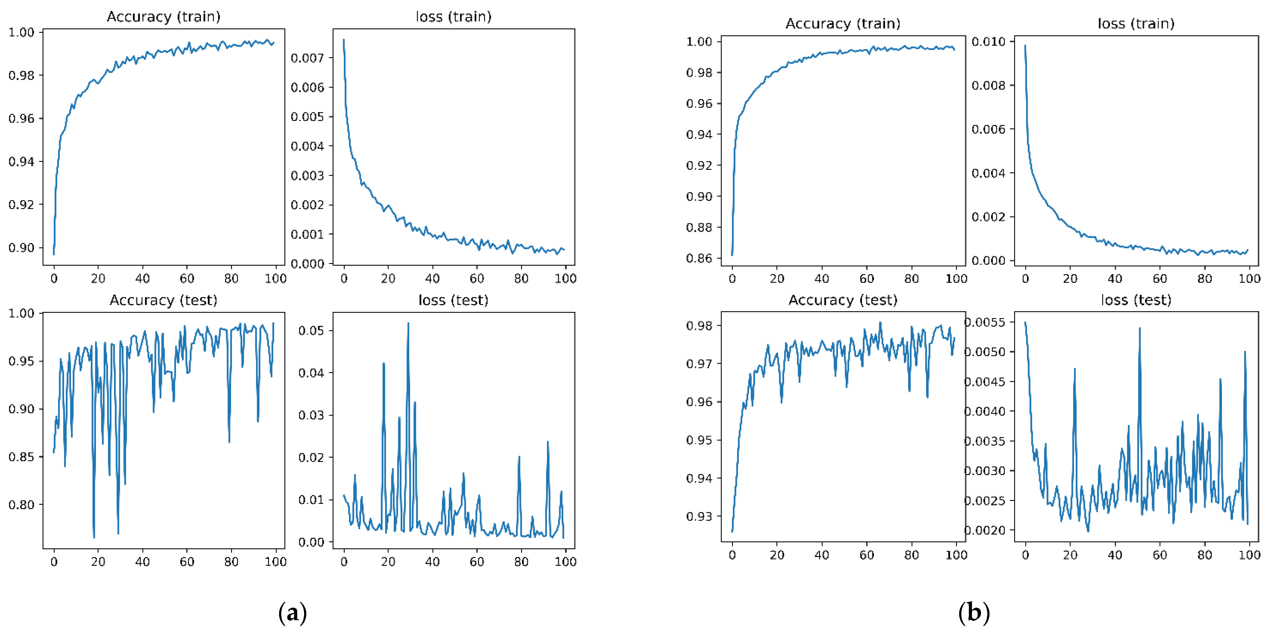 Applsci 12 10966 g014 Applsci 12 10966 g014