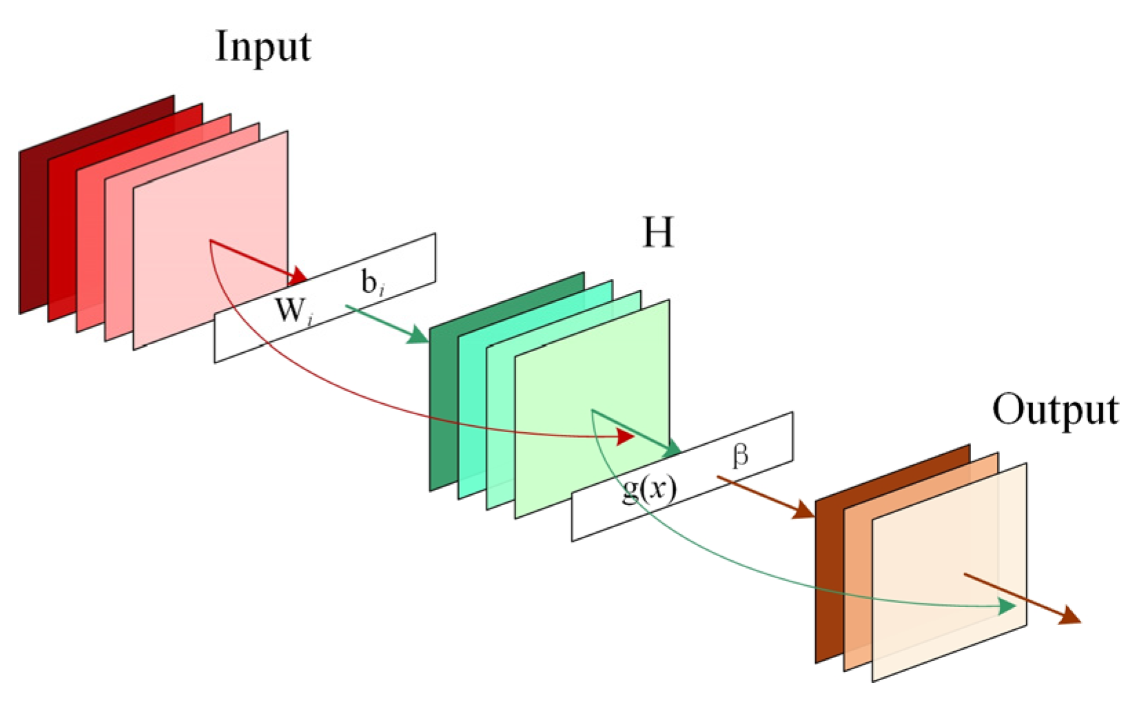 Applsci 12 10967 g002