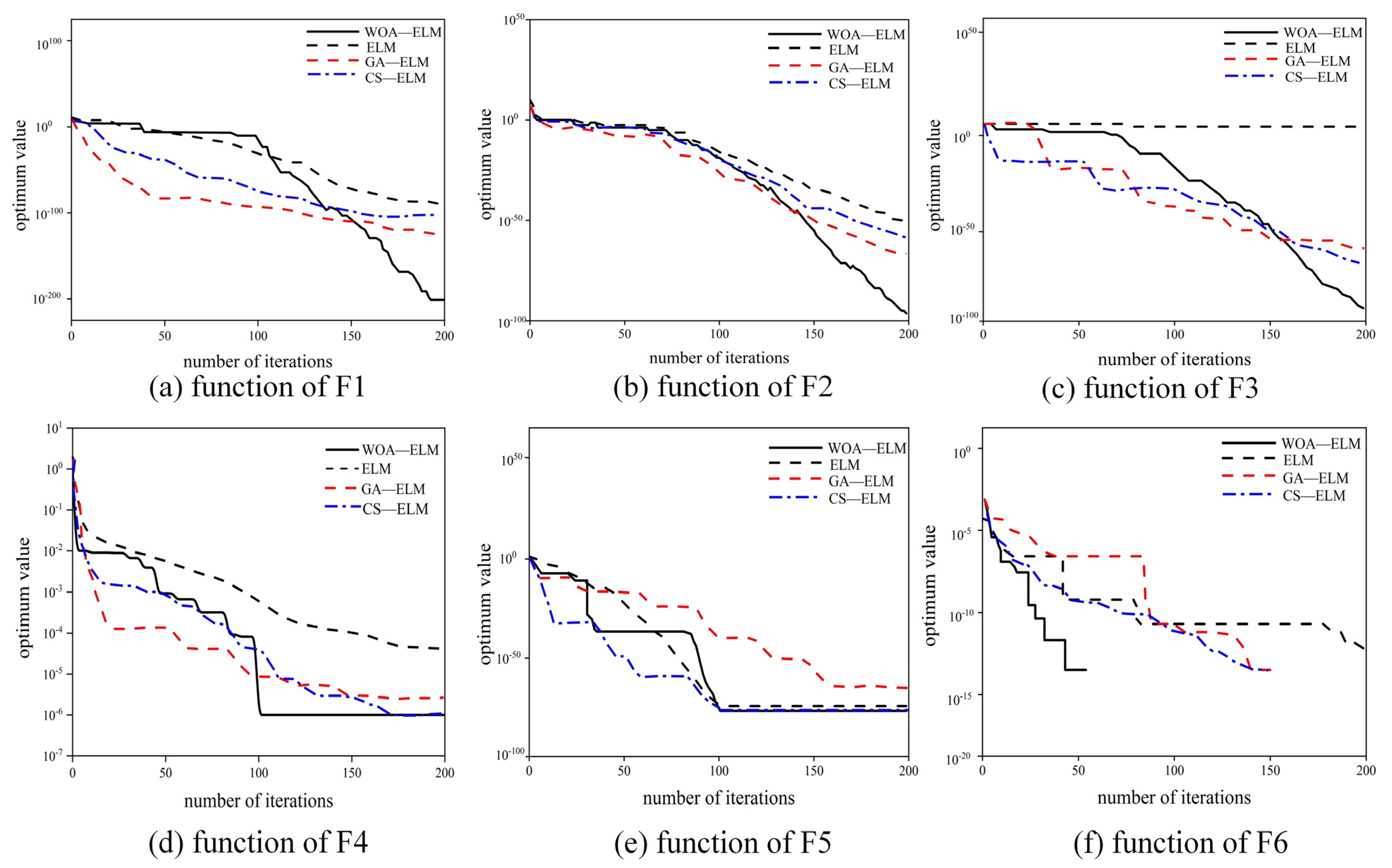 Applsci 12 10967 g006