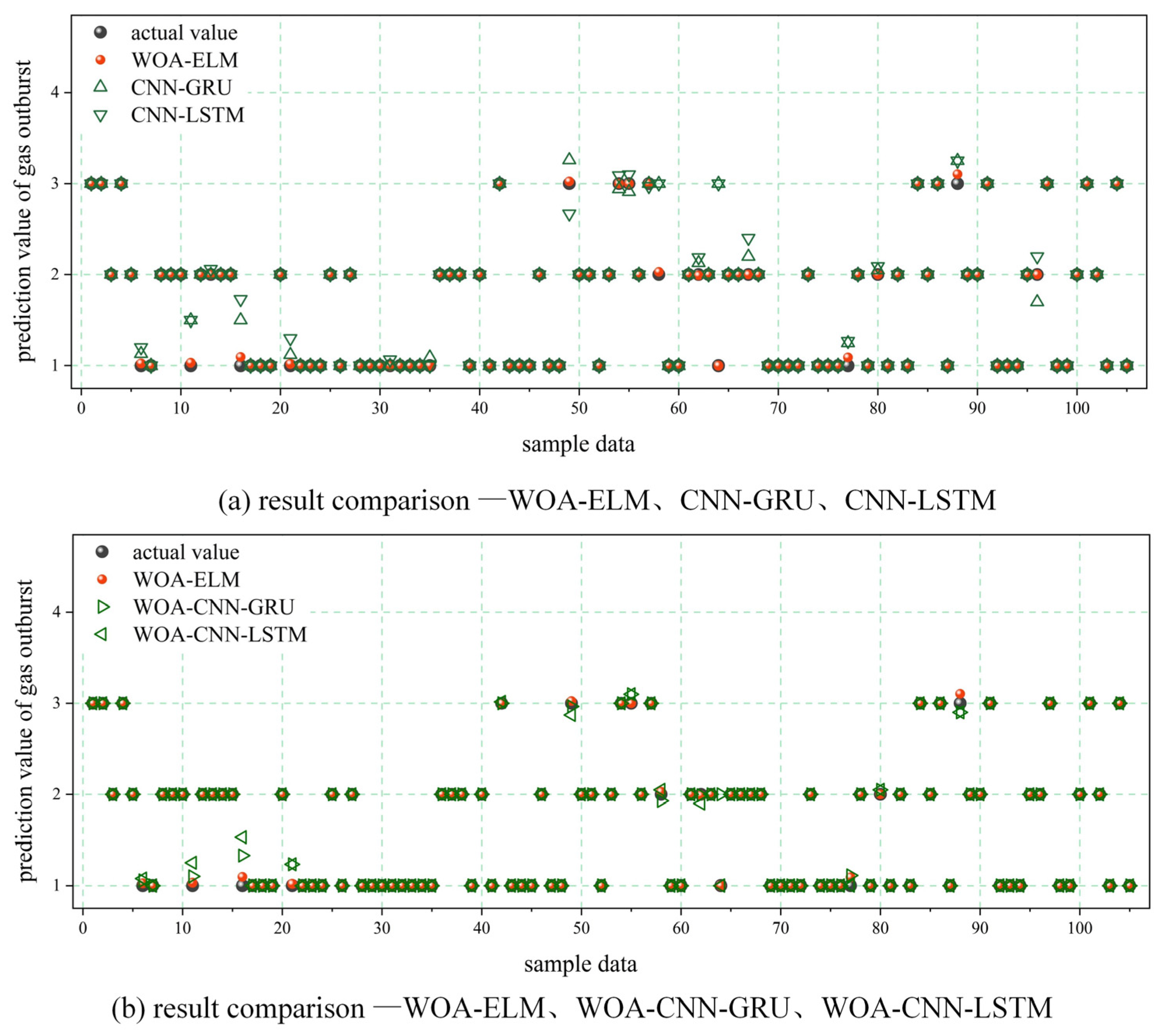 Applsci 12 10967 g008