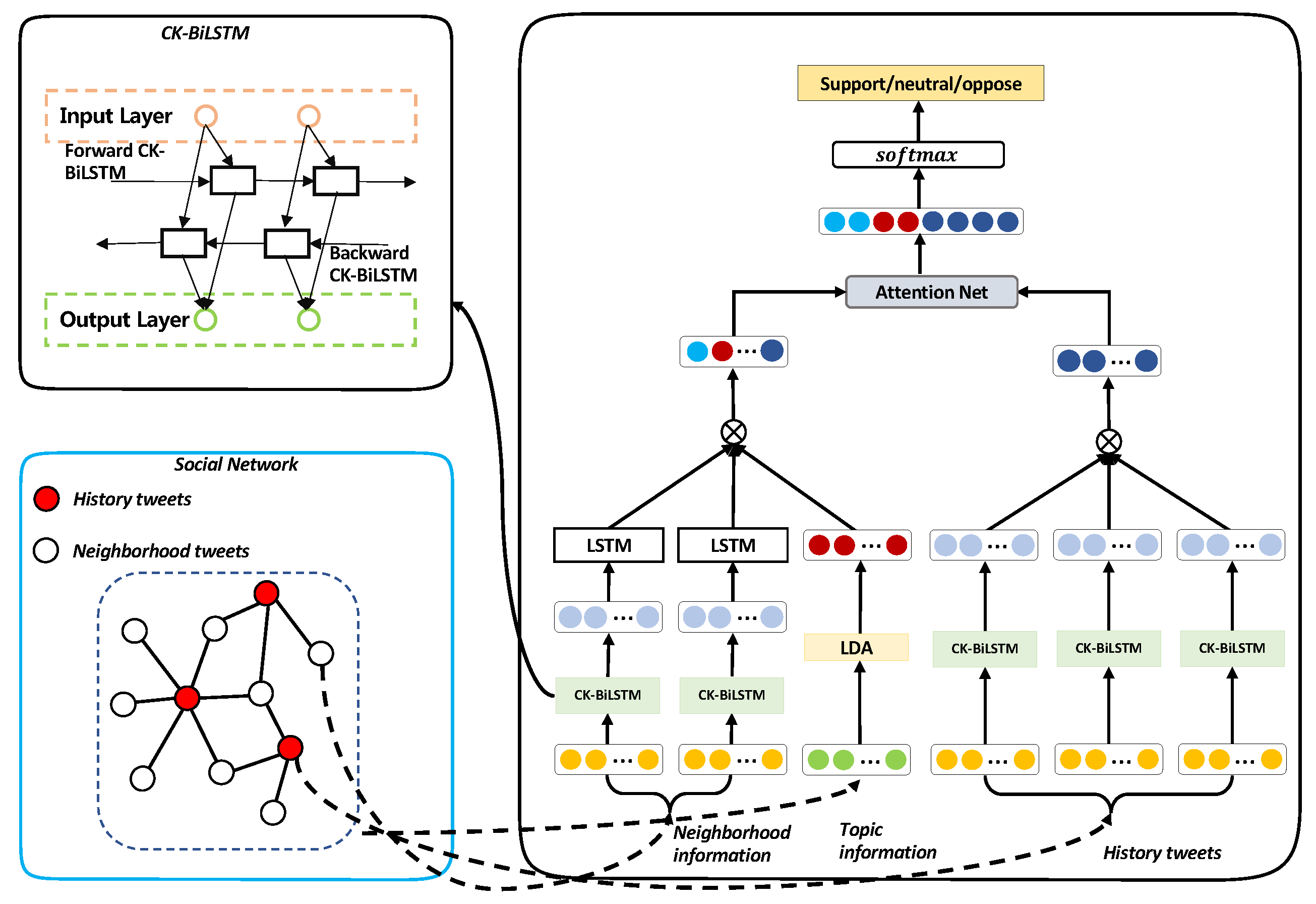 Applsci 12 10968 g001