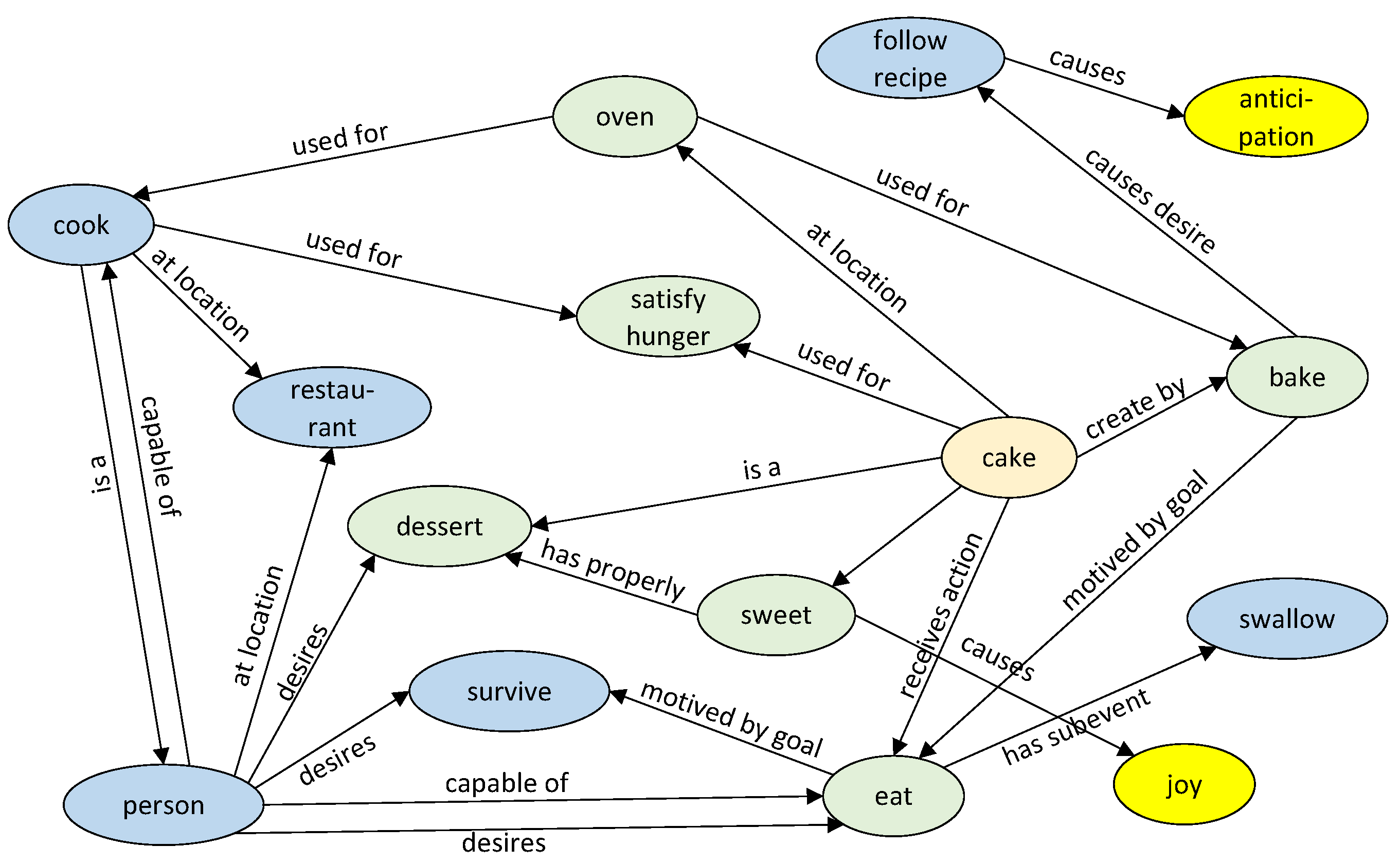 Applsci 12 10968 g002