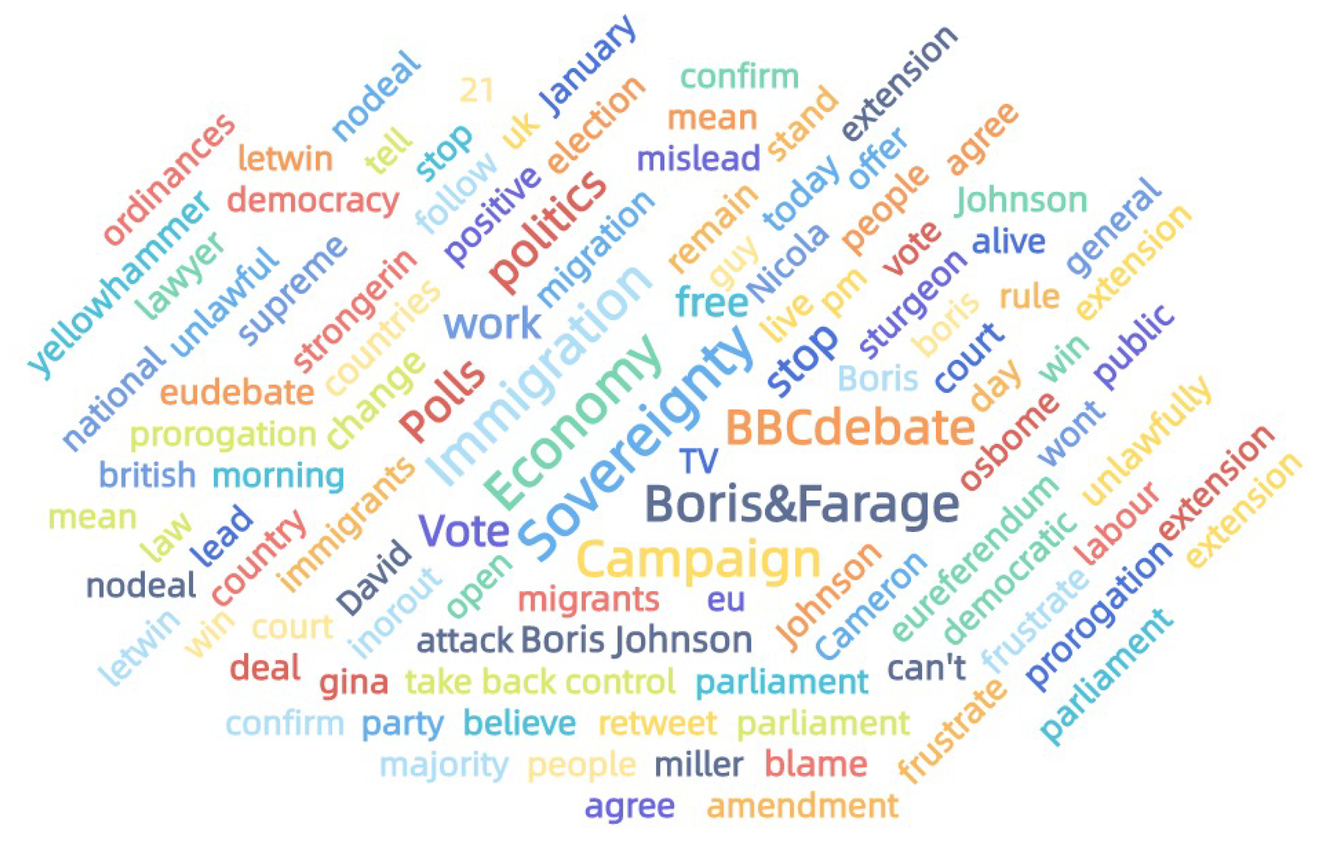 Applsci 12 10968 g005