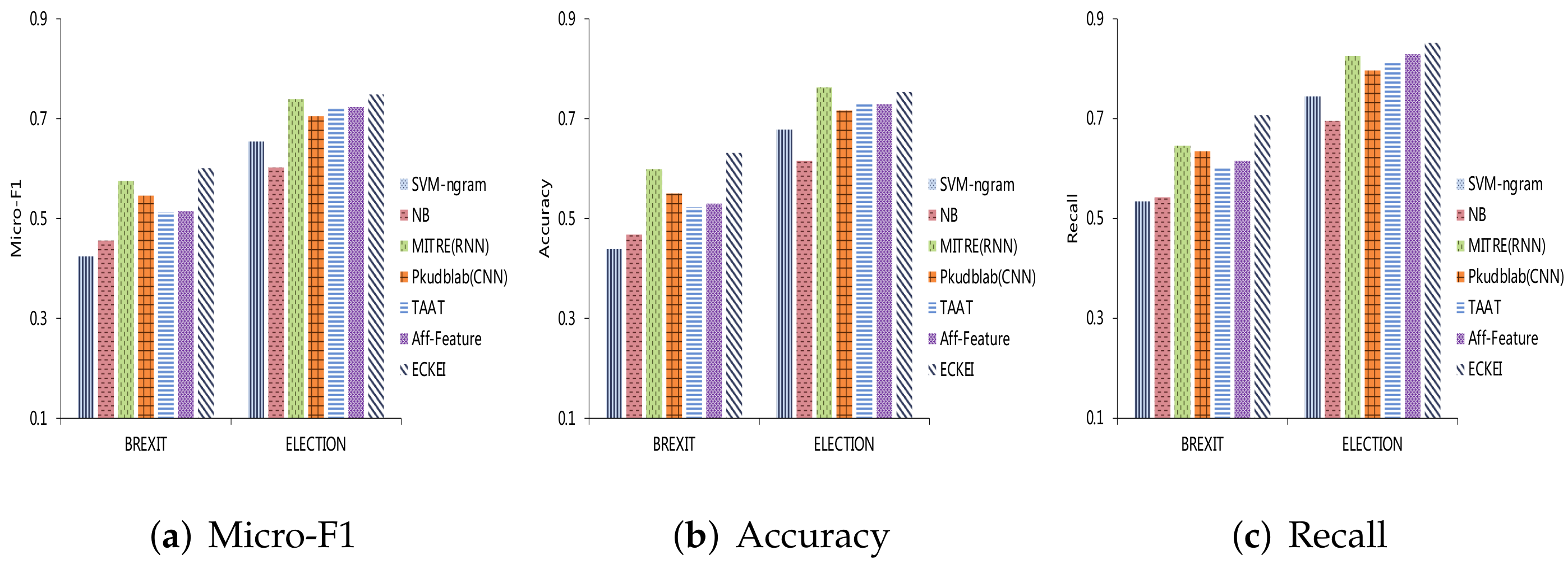 Applsci 12 10968 g008