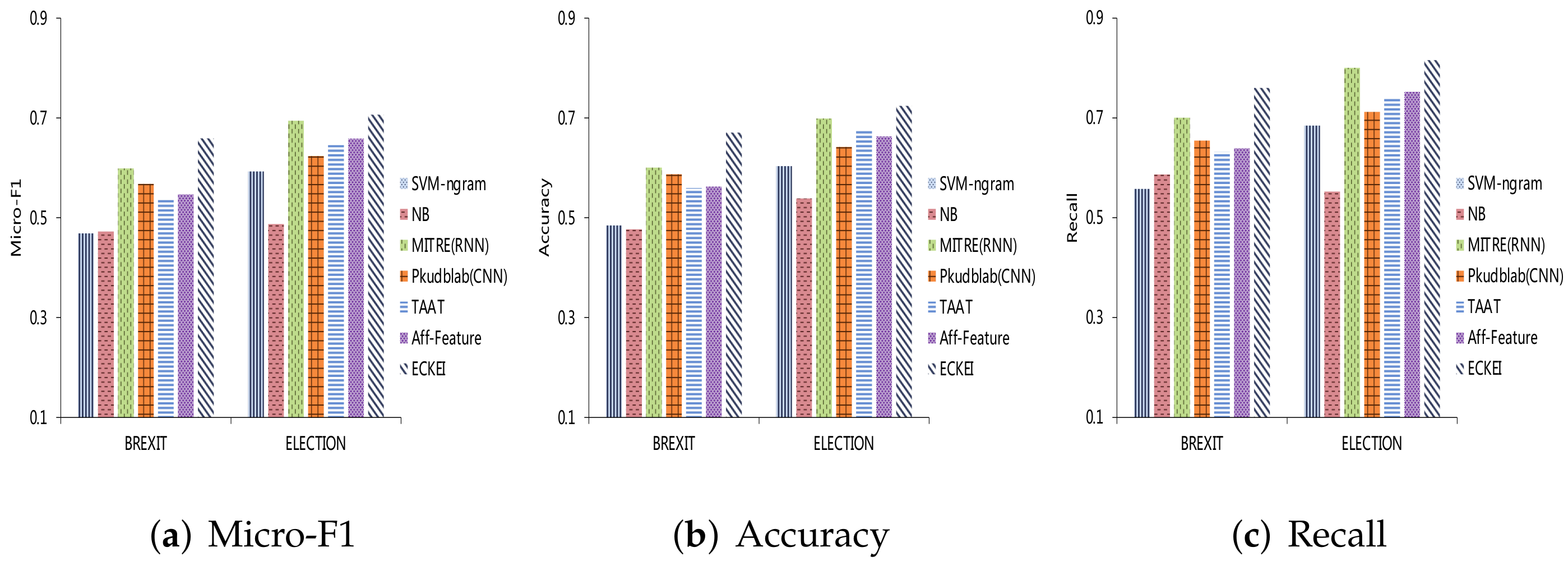 Applsci 12 10968 g009