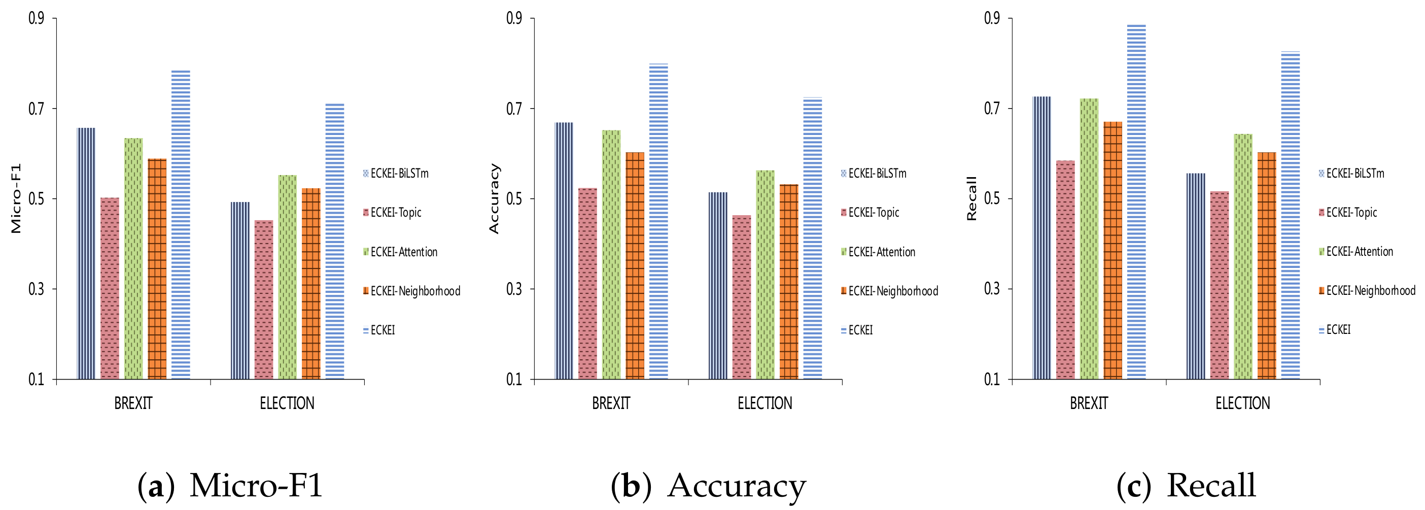 Applsci 12 10968 g010