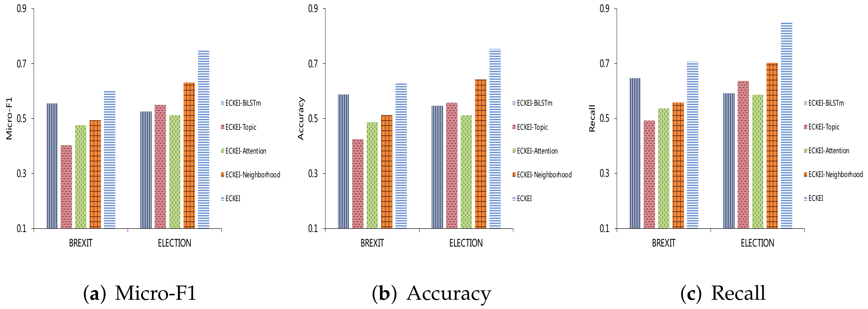 Applsci 12 10968 g011