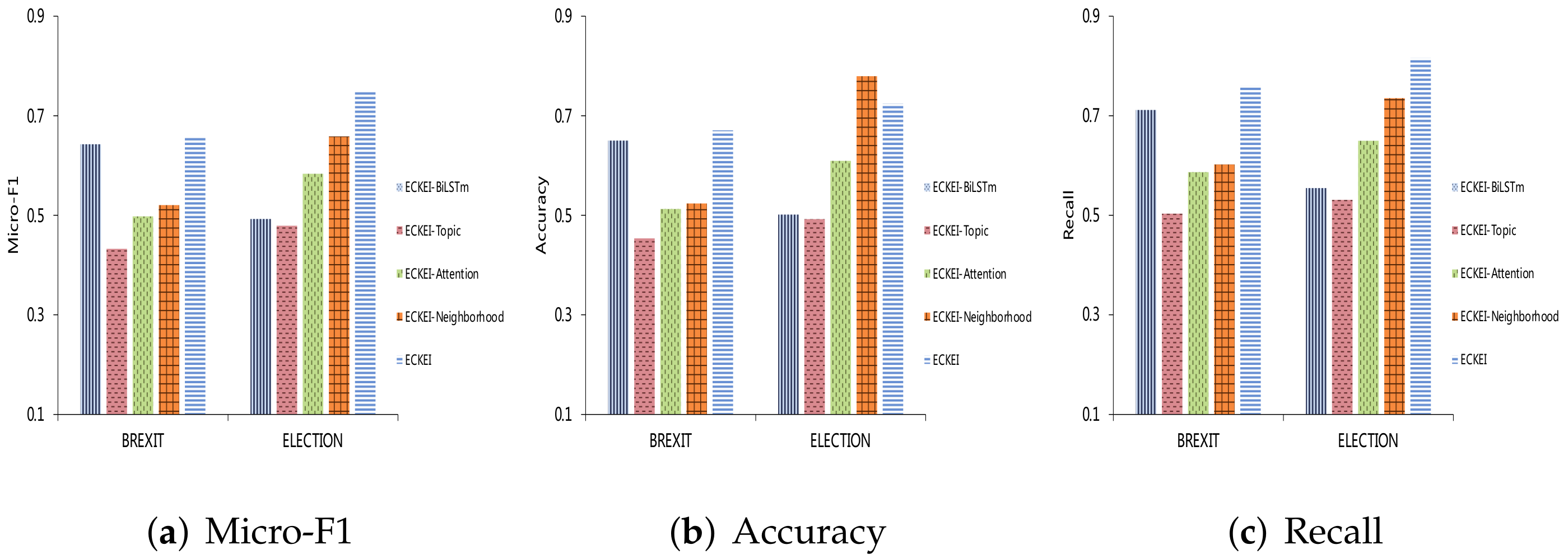 Applsci 12 10968 g012