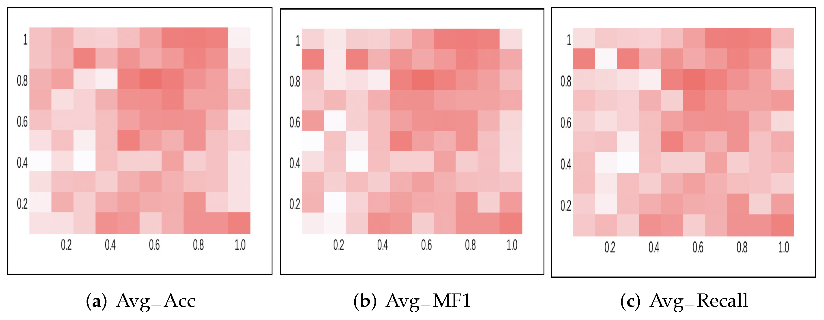 Applsci 12 10968 g013