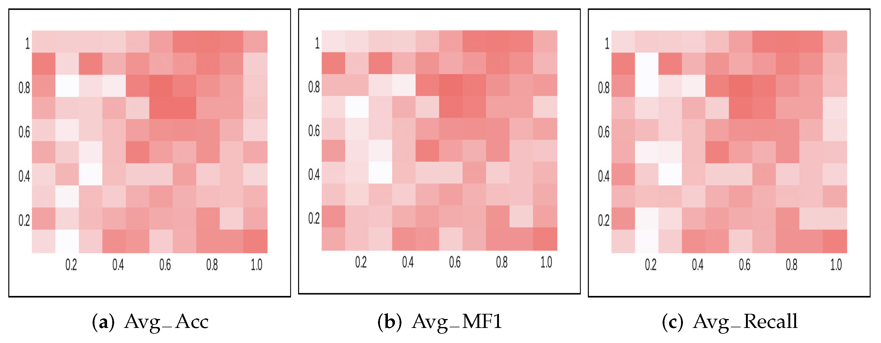 Applsci 12 10968 g014