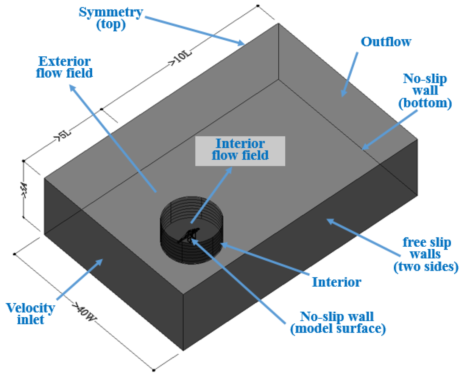 Applsci 12 10969 g007 Applsci 12 10969 g007