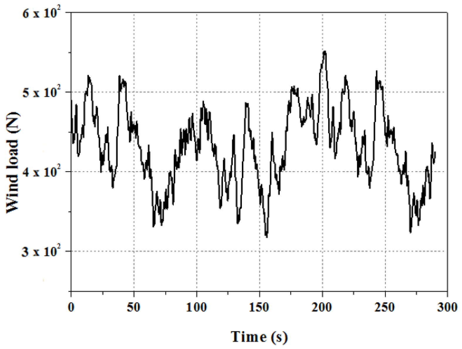 Applsci 12 10969 g011 Applsci 12 10969 g011