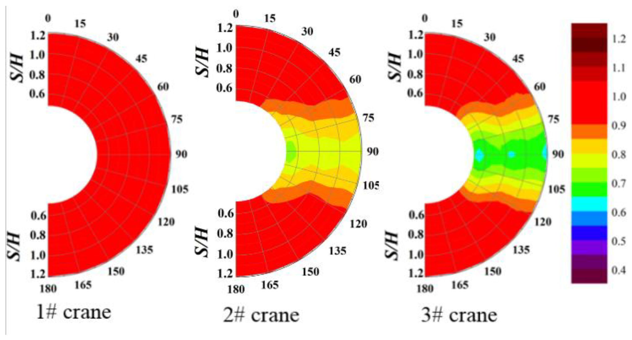 Applsci 12 10969 g013 Applsci 12 10969 g013