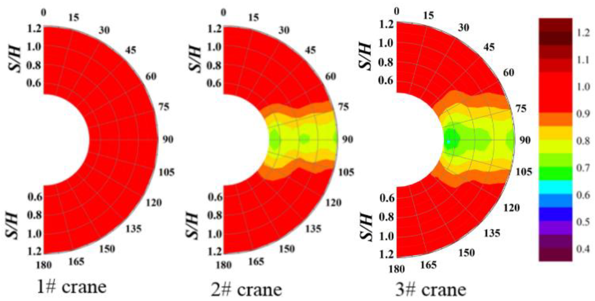 Applsci 12 10969 g014 Applsci 12 10969 g014