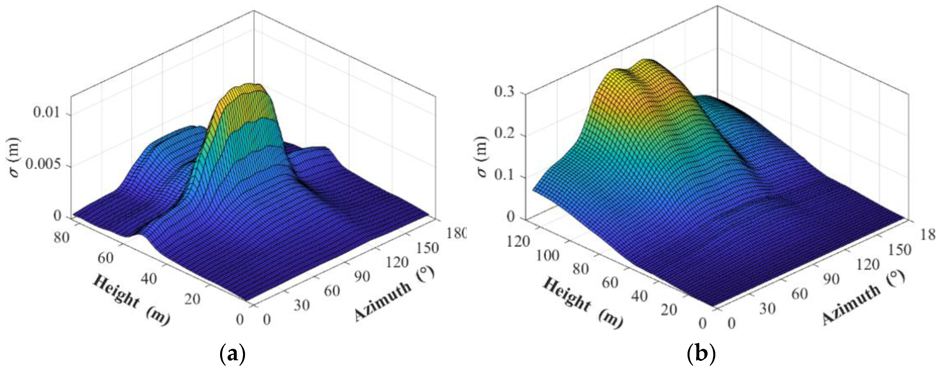 Applsci 12 10969 g019 Applsci 12 10969 g019