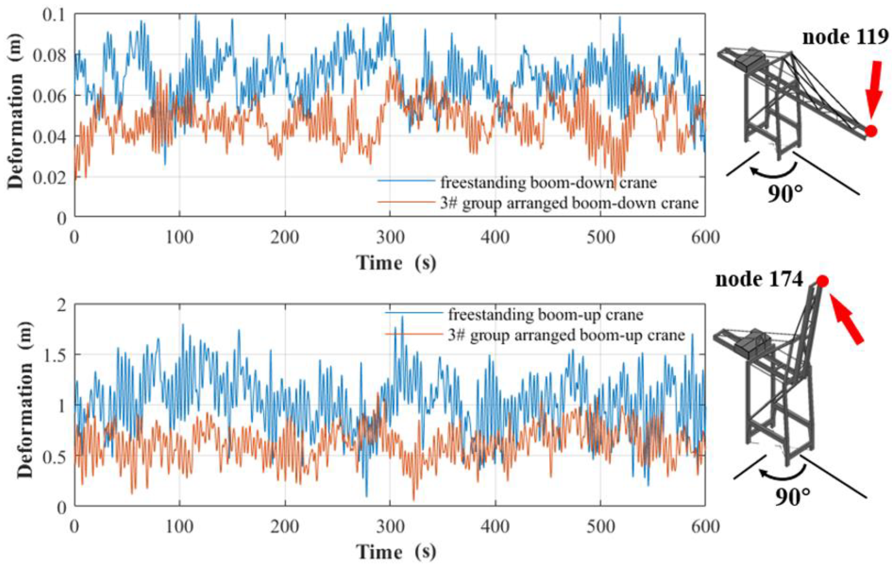 Applsci 12 10969 g020 Applsci 12 10969 g020