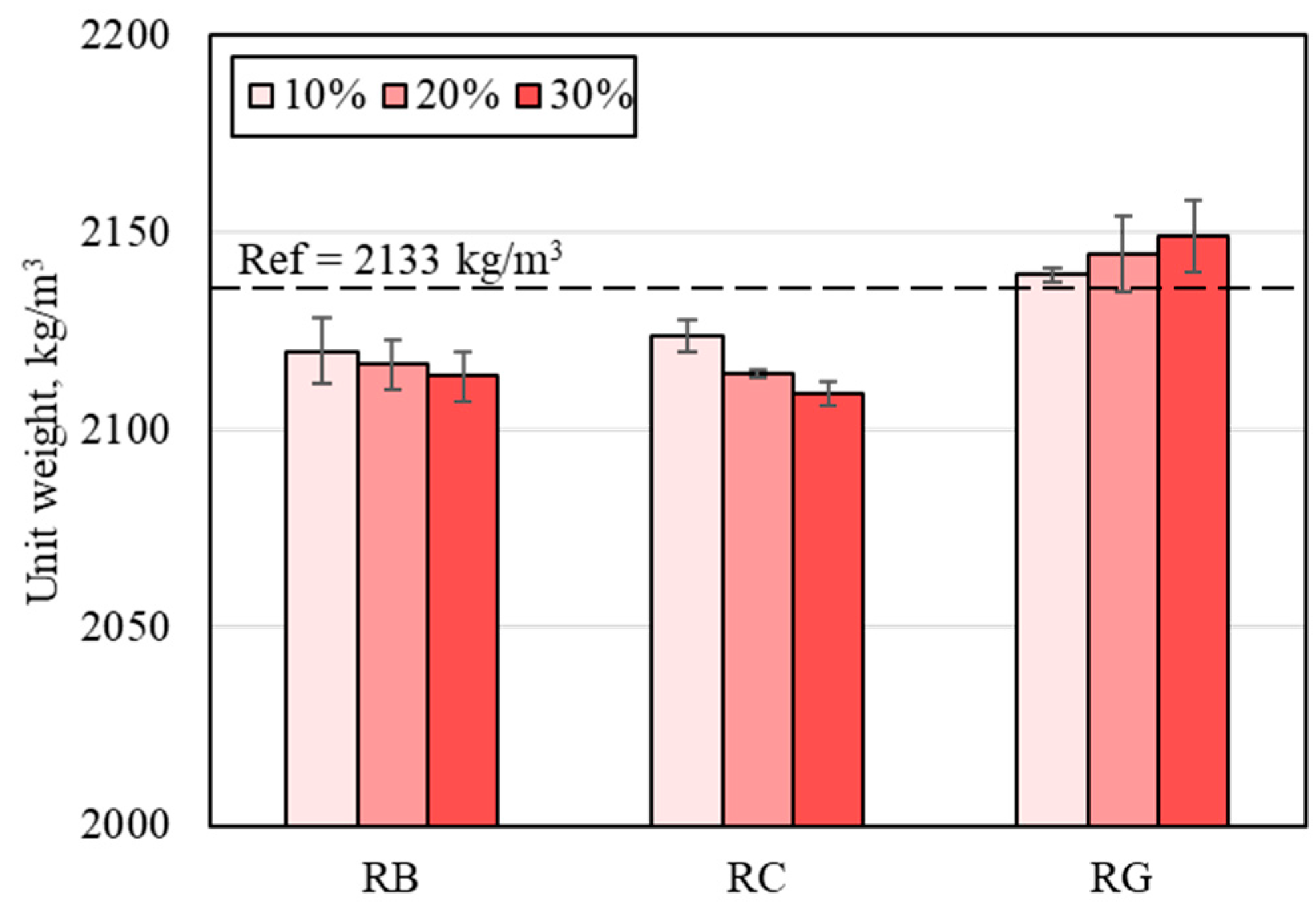 Applsci 12 10970 g005
