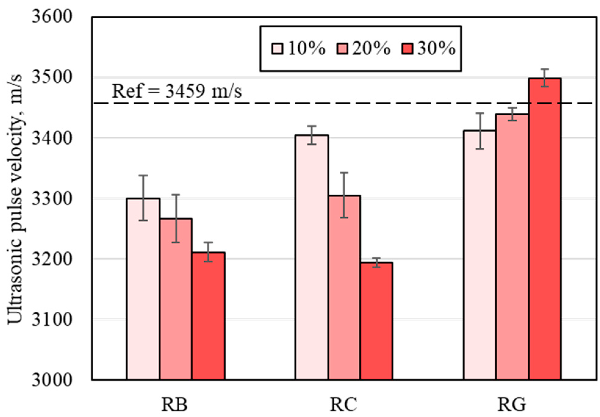 Applsci 12 10970 g009