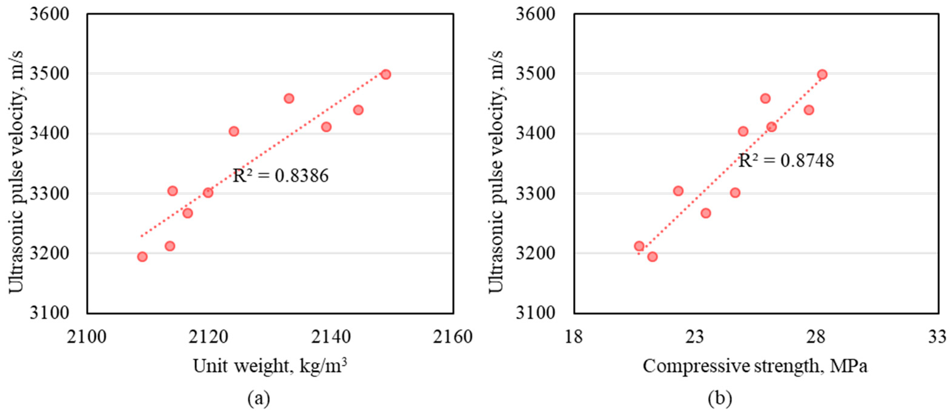 Applsci 12 10970 g010