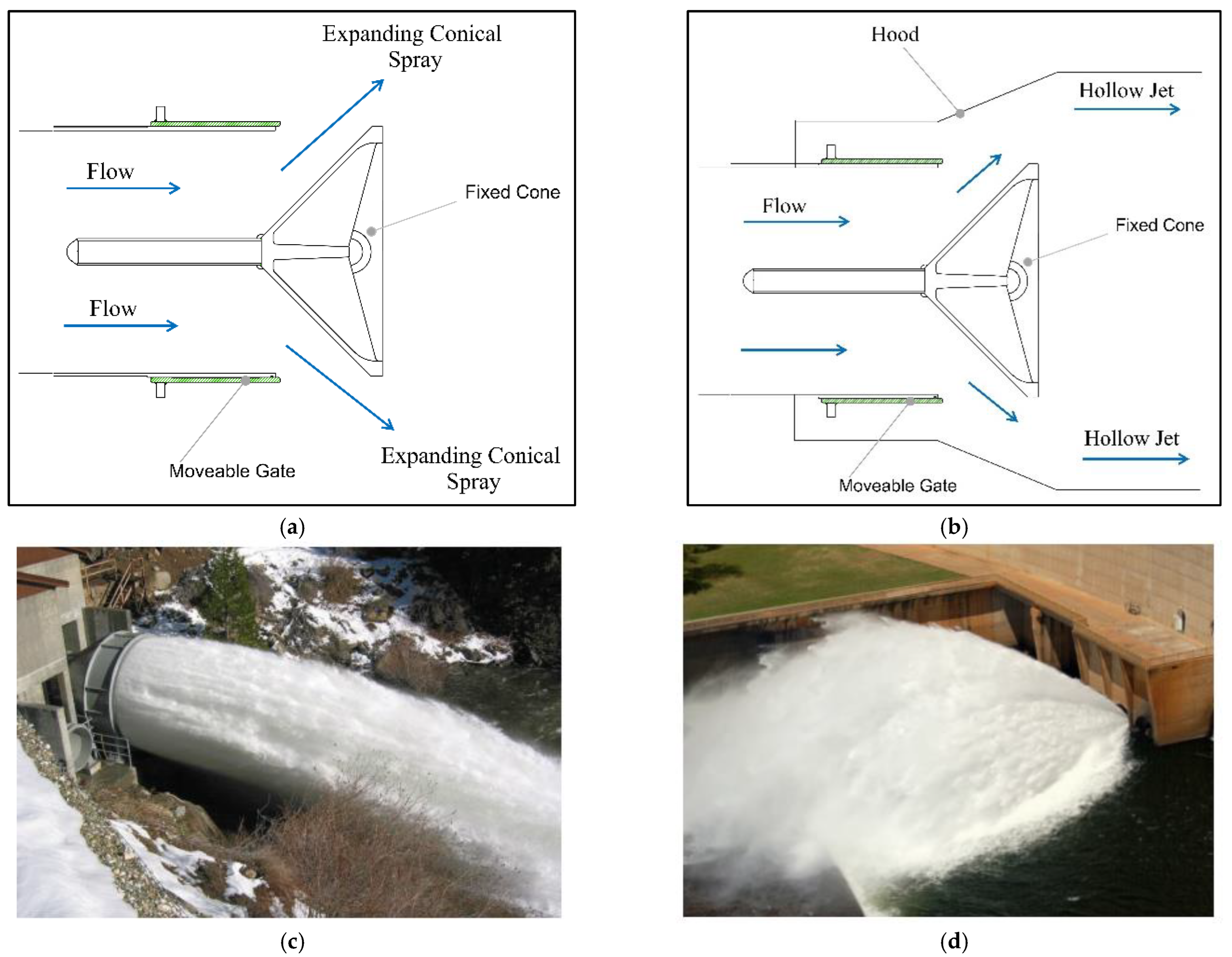 Applsci 12 10971 g001