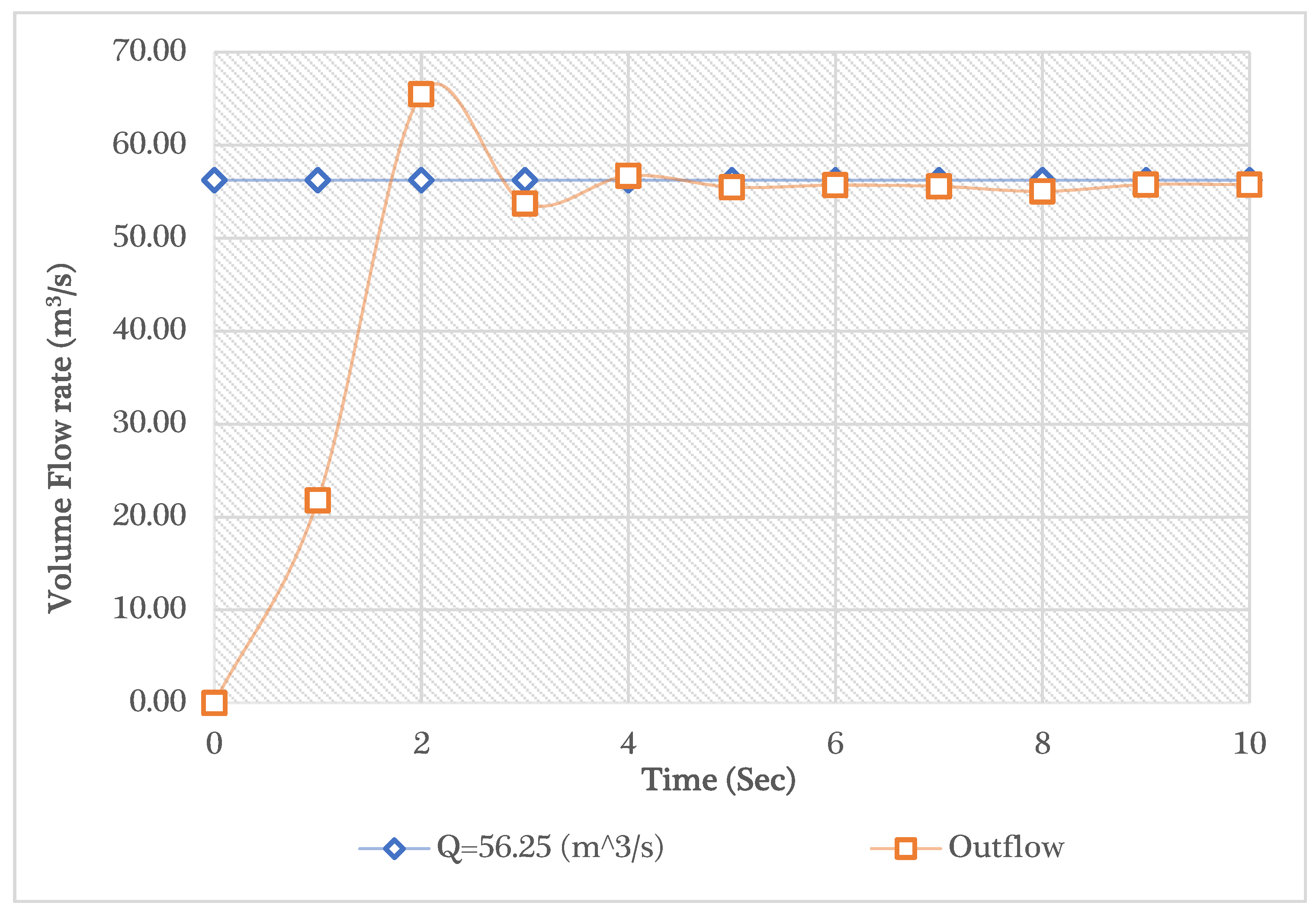 Applsci 12 10971 g005