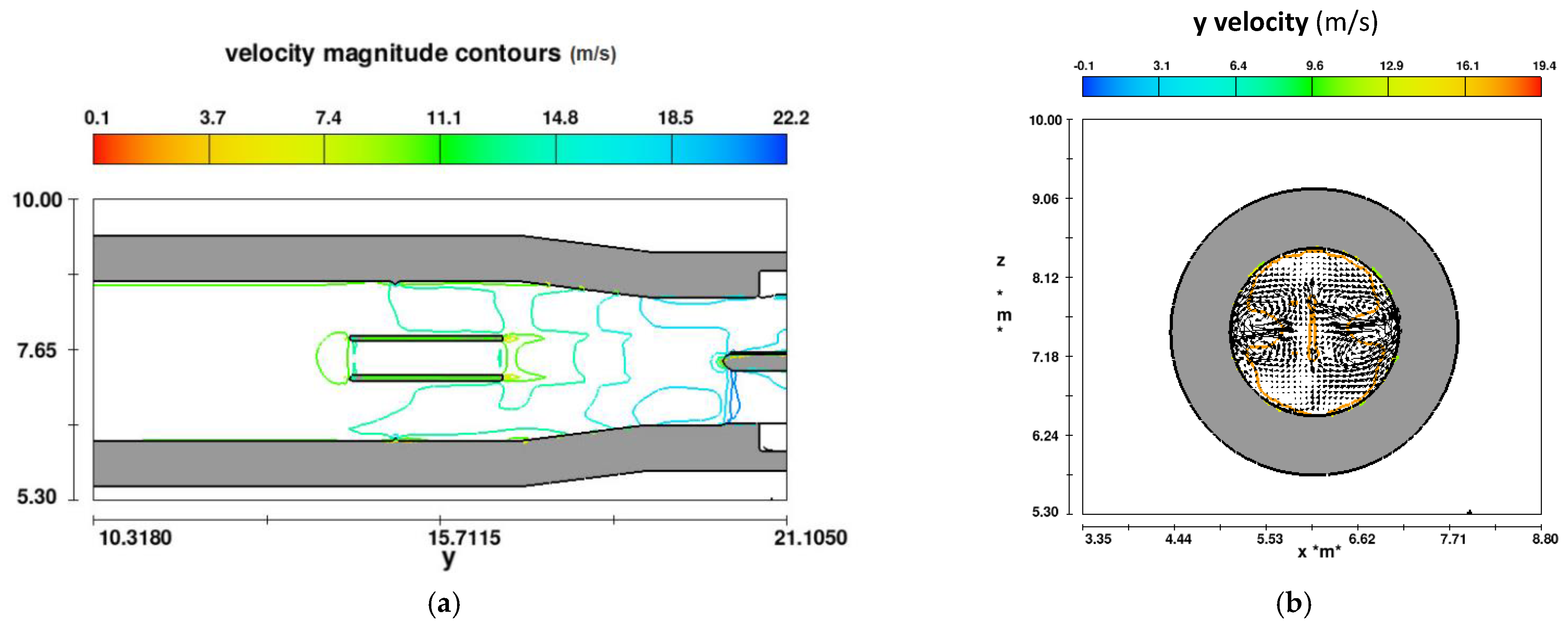 Applsci 12 10971 g006