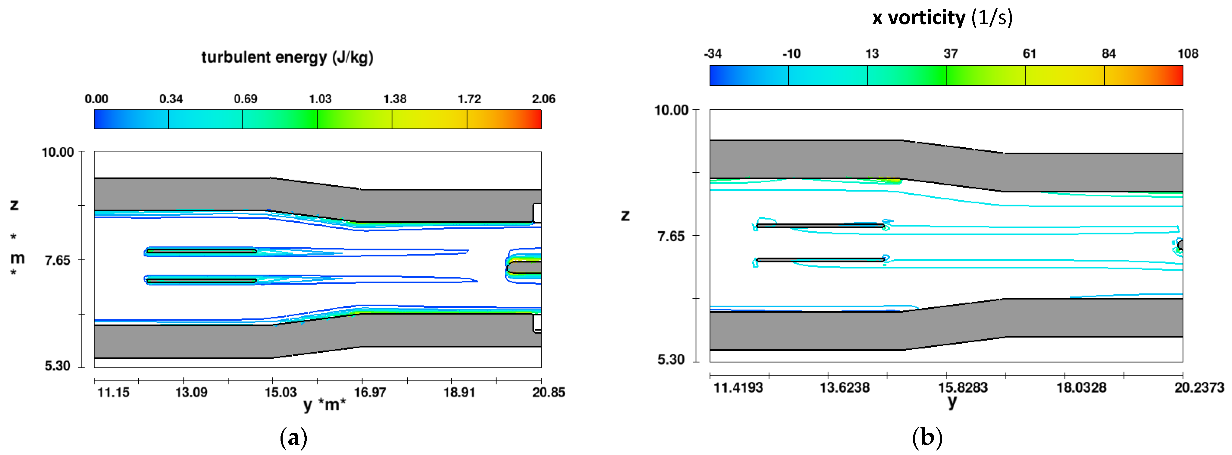 Applsci 12 10971 g009