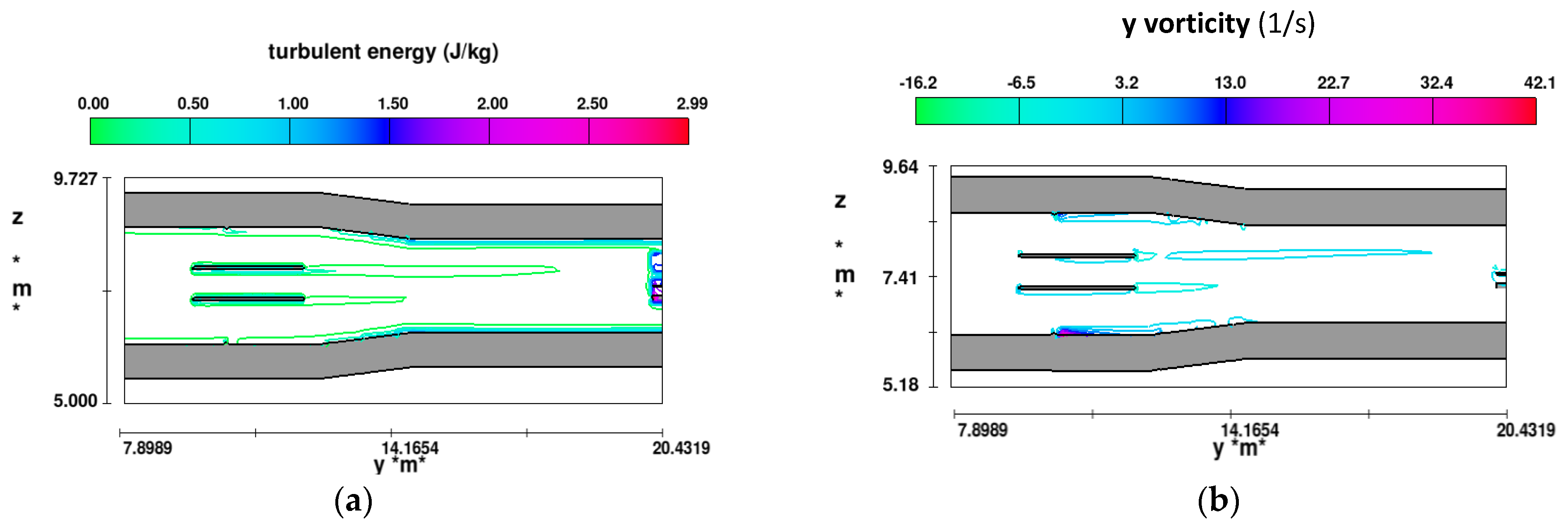 Applsci 12 10971 g011