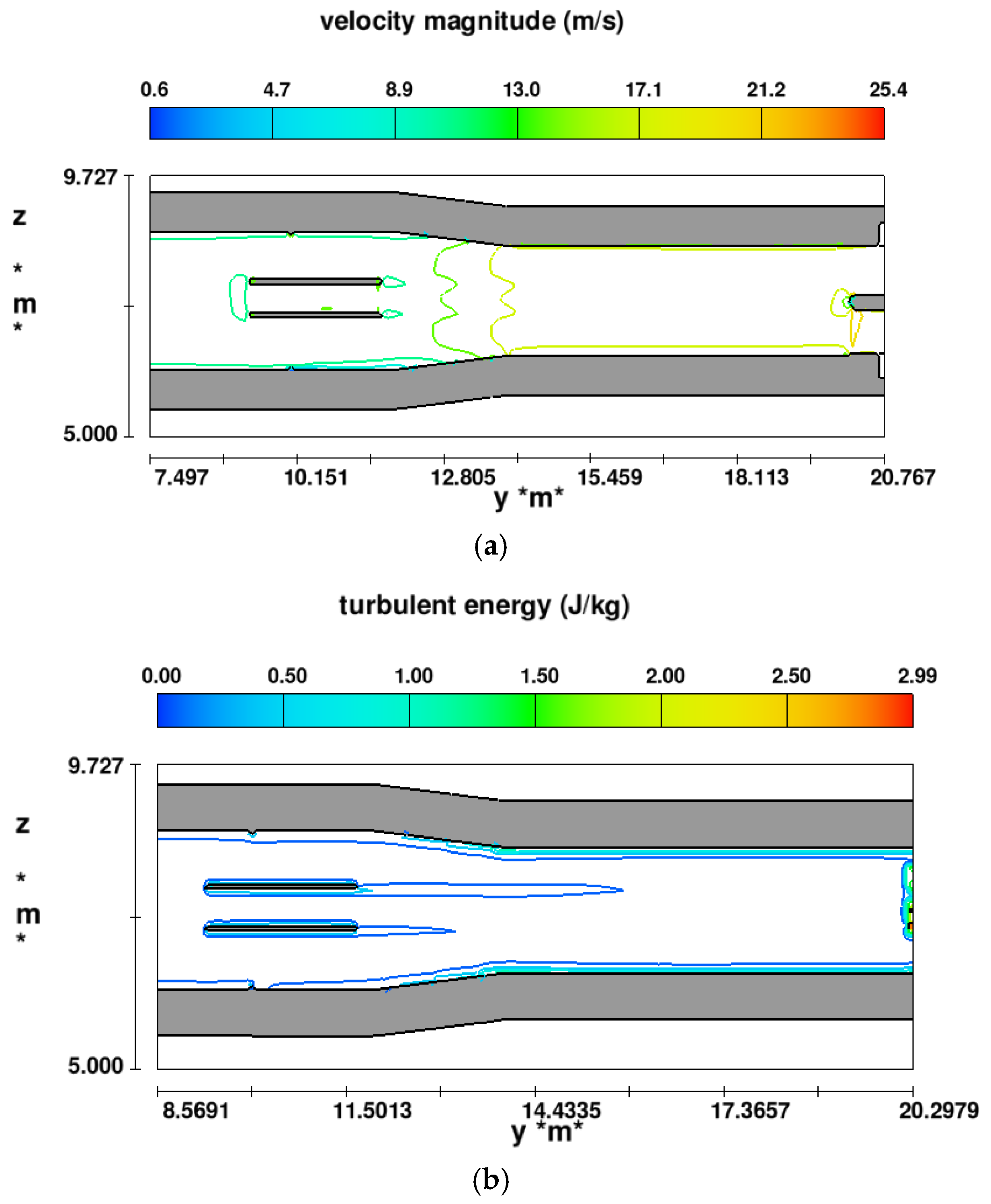 Applsci 12 10971 g012a