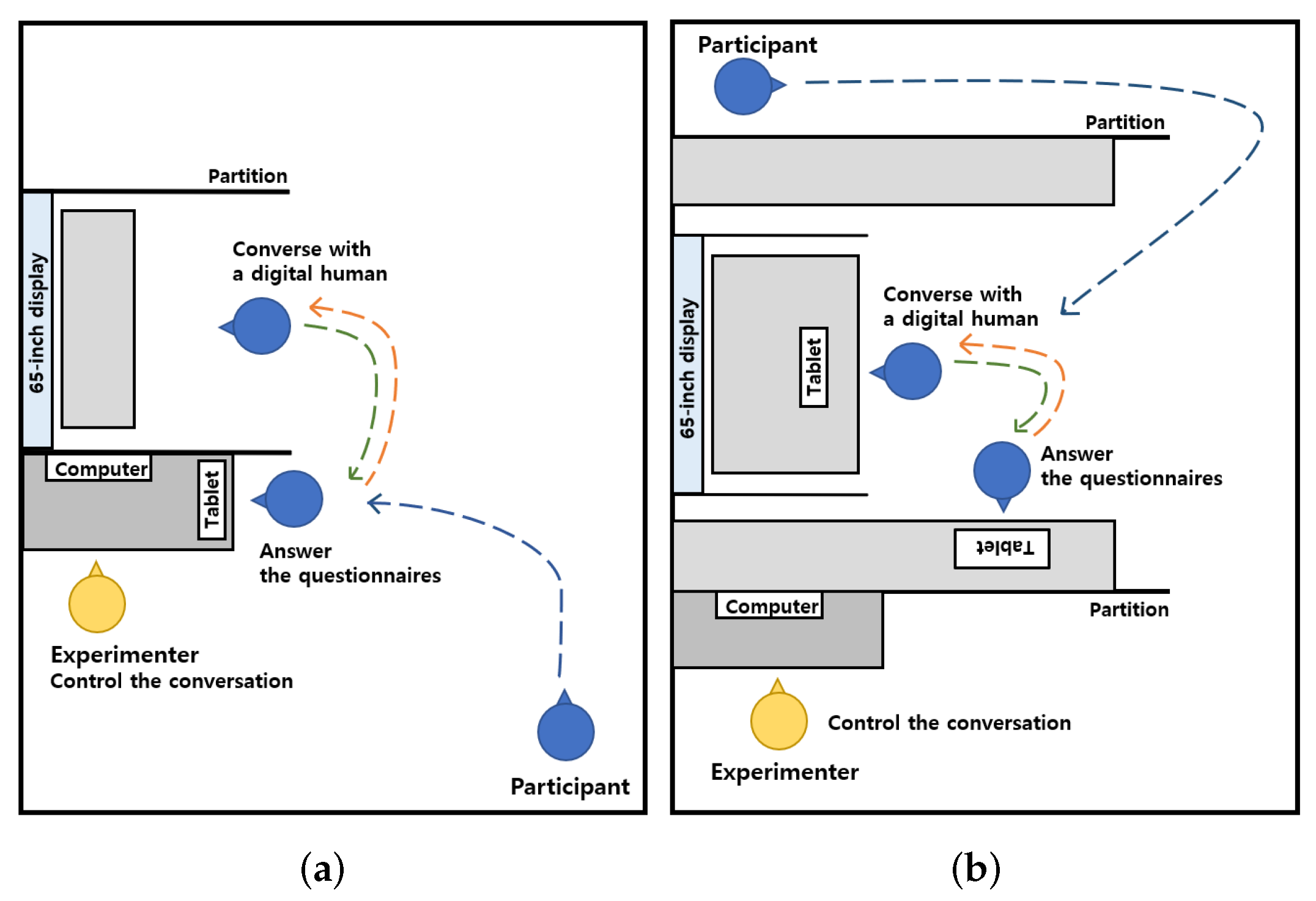 Applsci 12 10972 g002