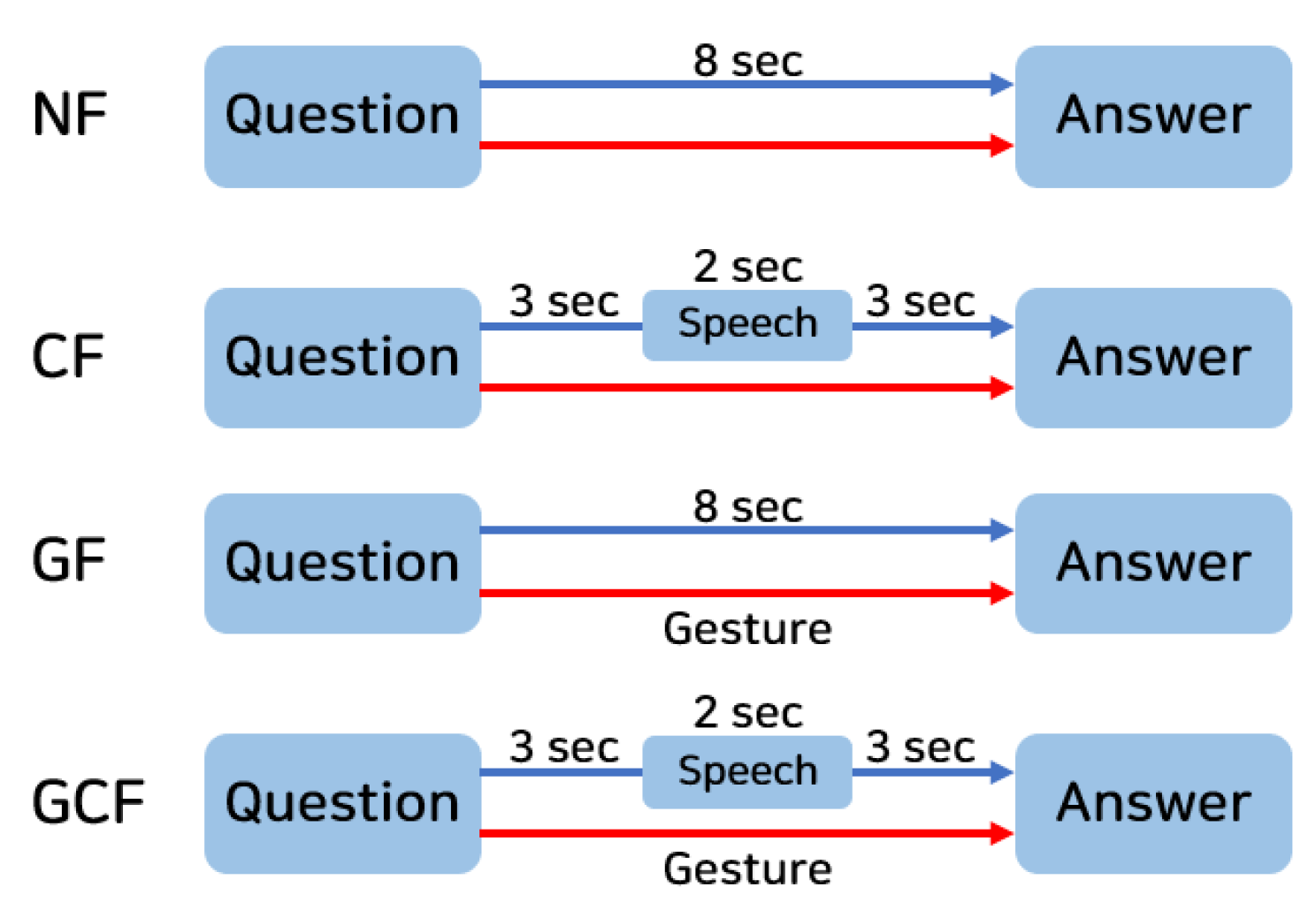 Applsci 12 10972 g006