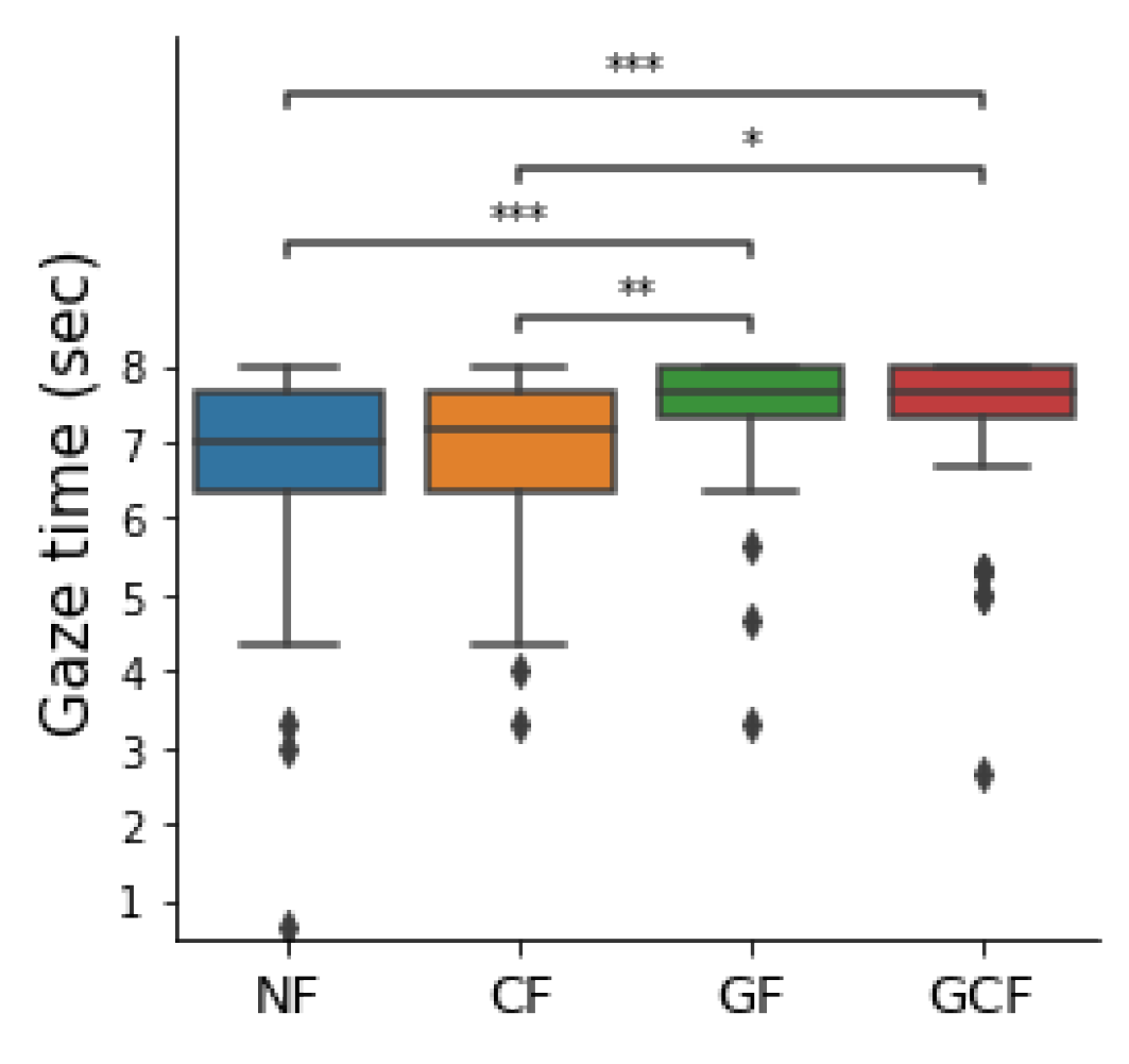 Applsci 12 10972 g009