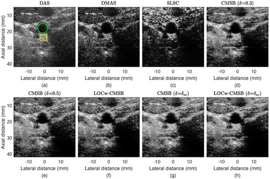 Applsci 12 10973 g008