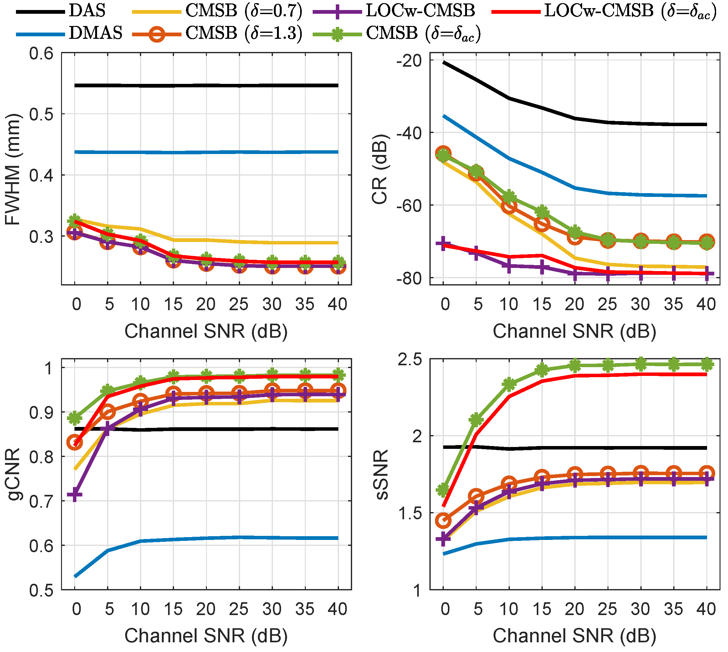 Applsci 12 10973 g009