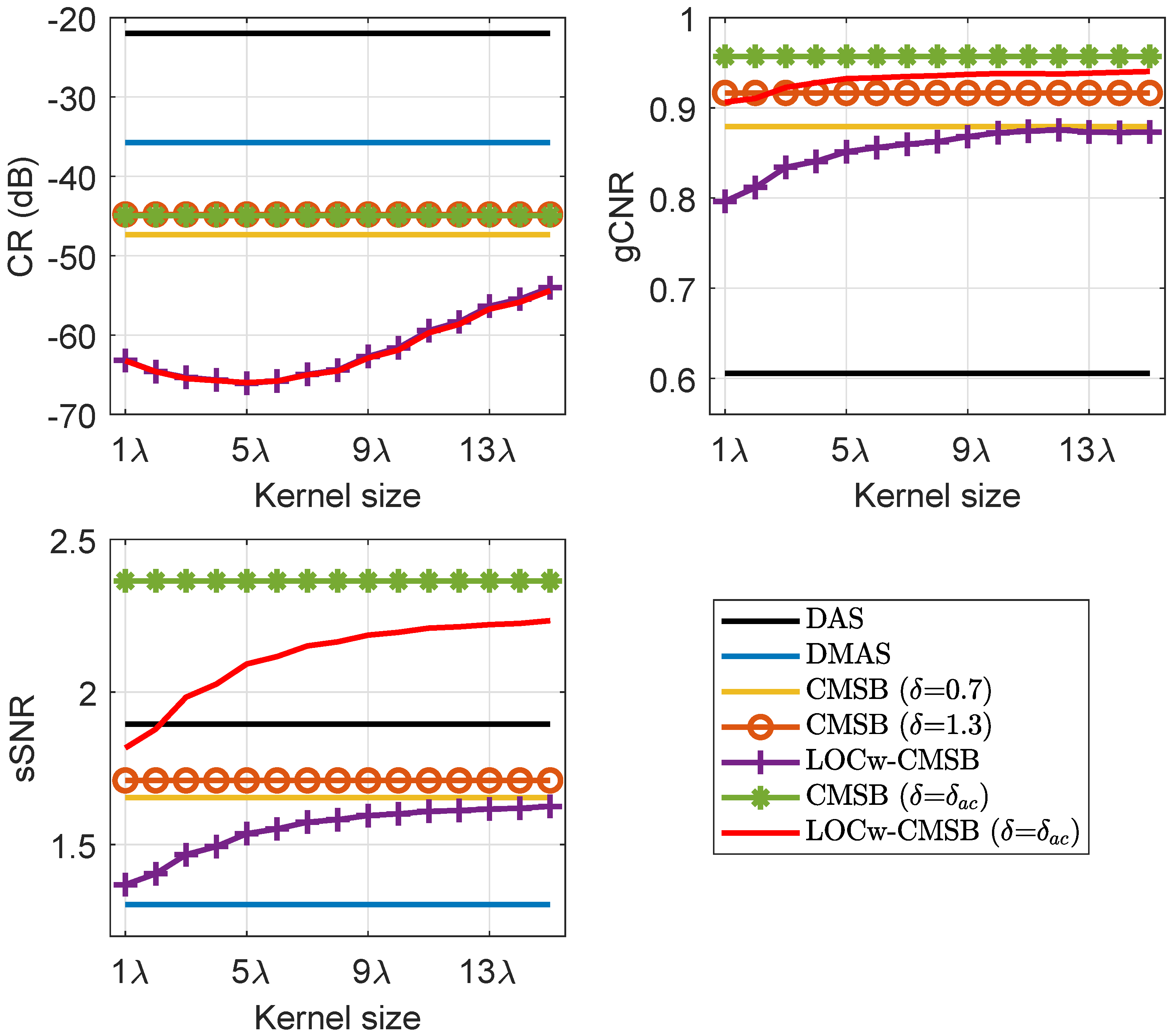 Applsci 12 10973 g010