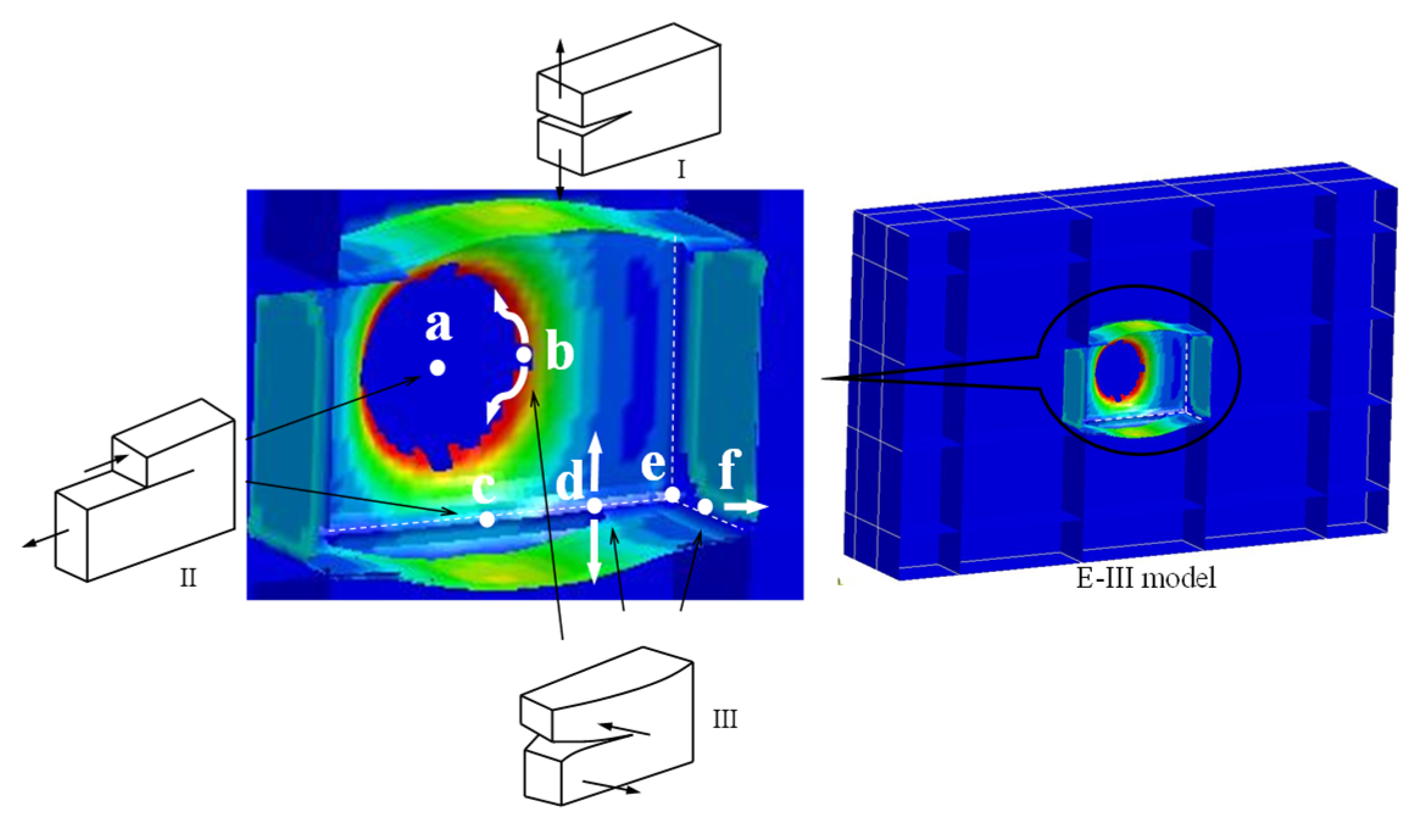 Applsci 12 10974 g008