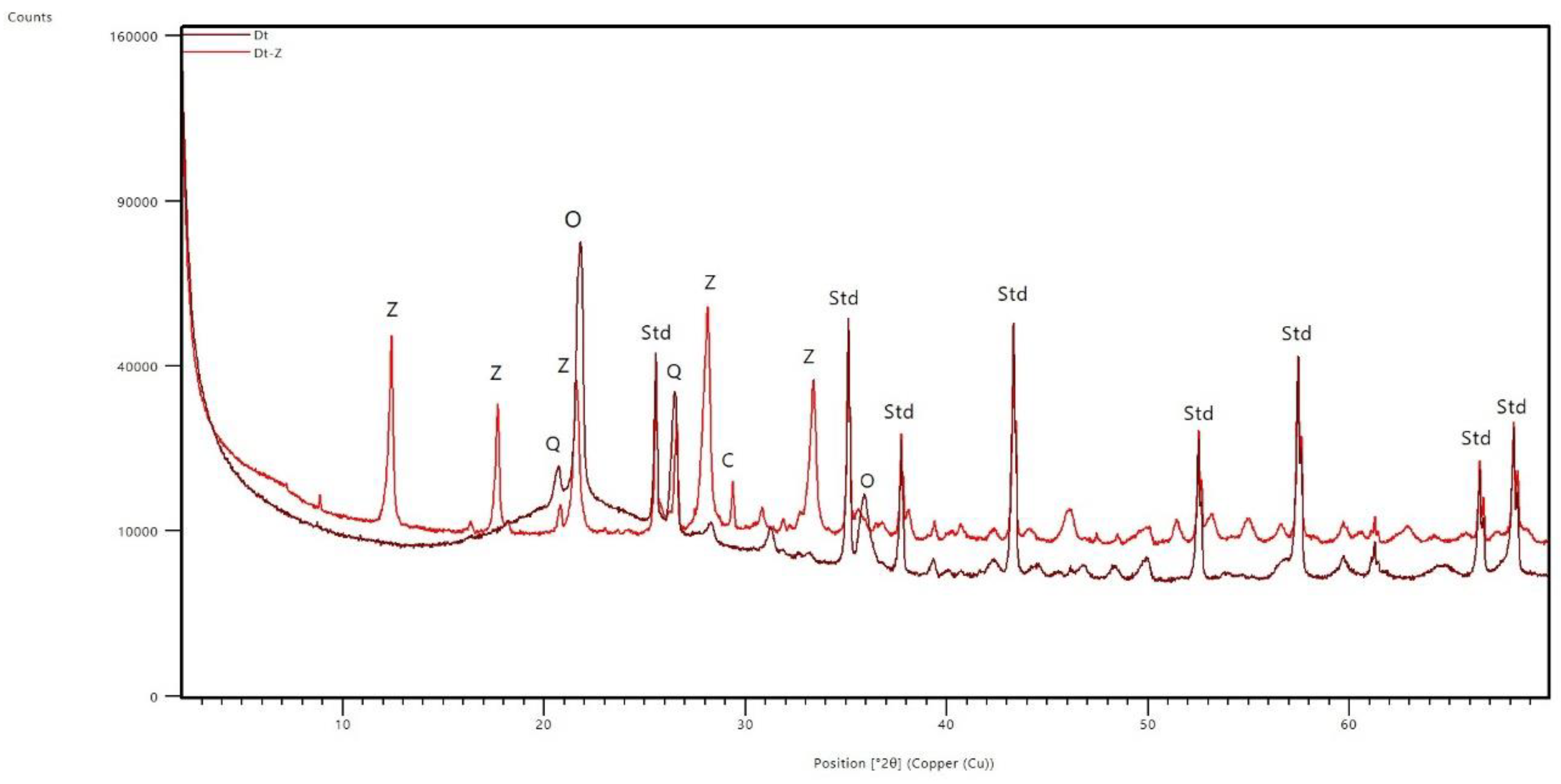 Applsci 12 10977 g001 Applsci 12 10977 g001