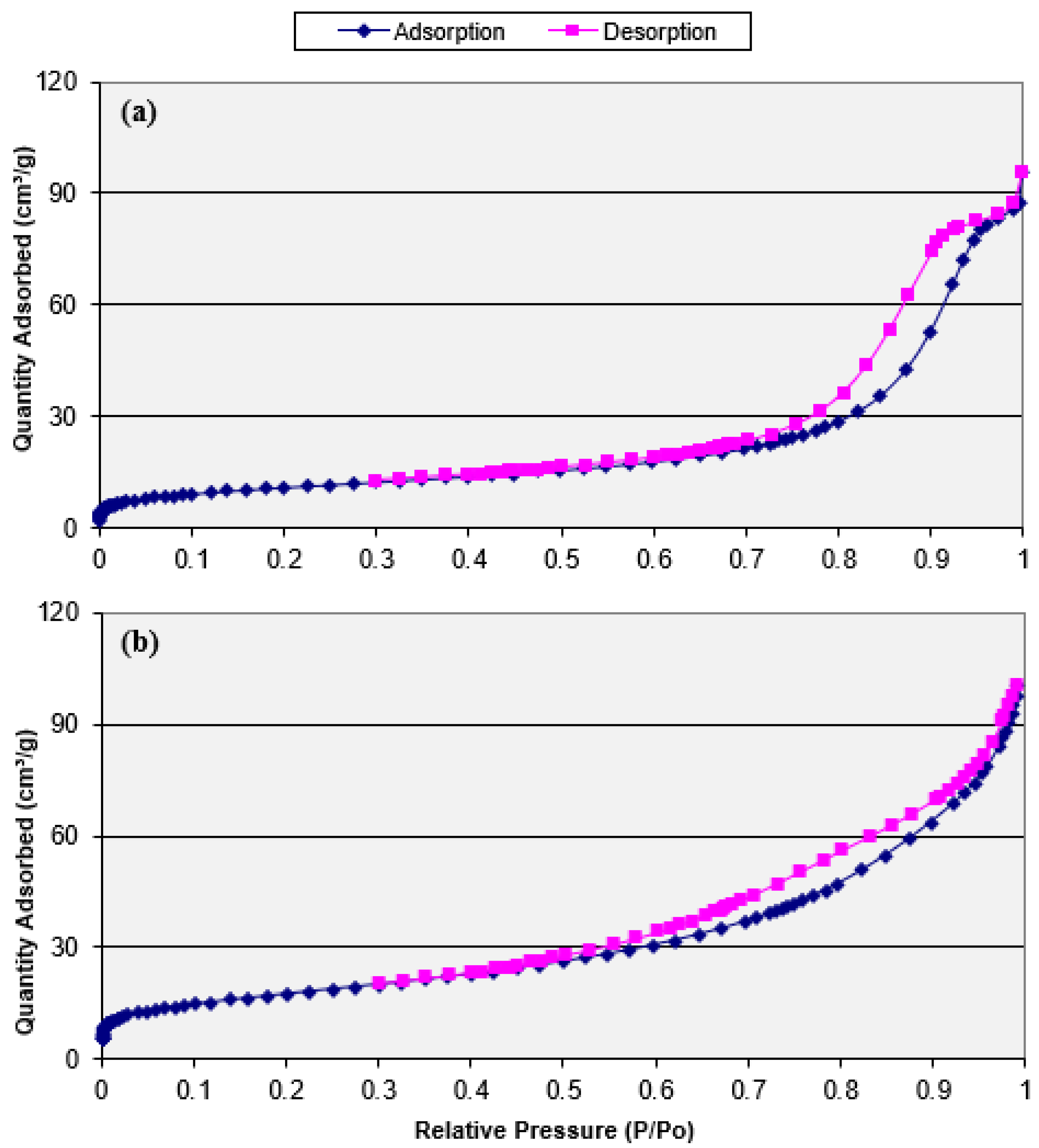 Applsci 12 10977 g002 Applsci 12 10977 g002